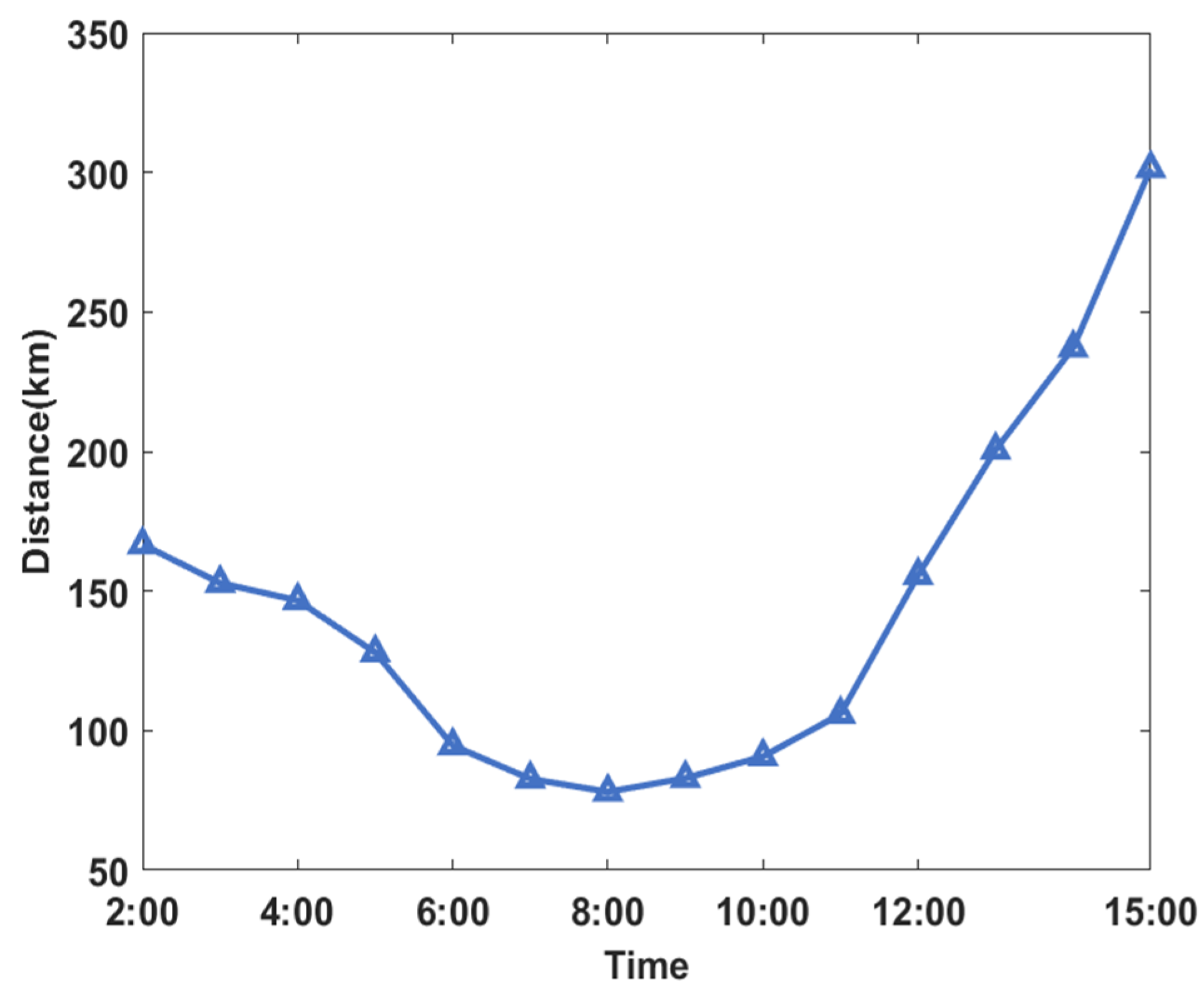 Remotesensing 16 03854 g008