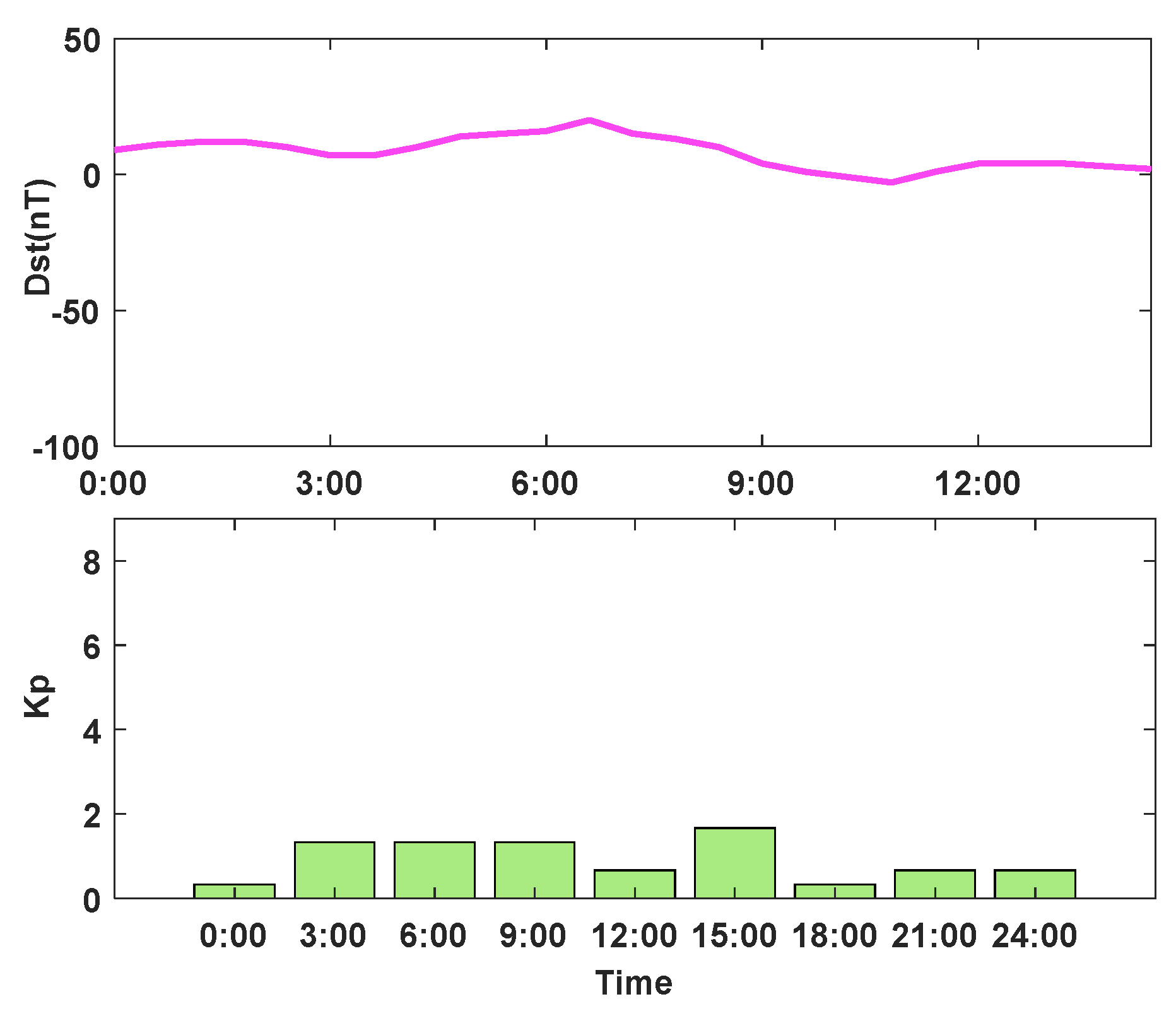 Remotesensing 16 03854 g009