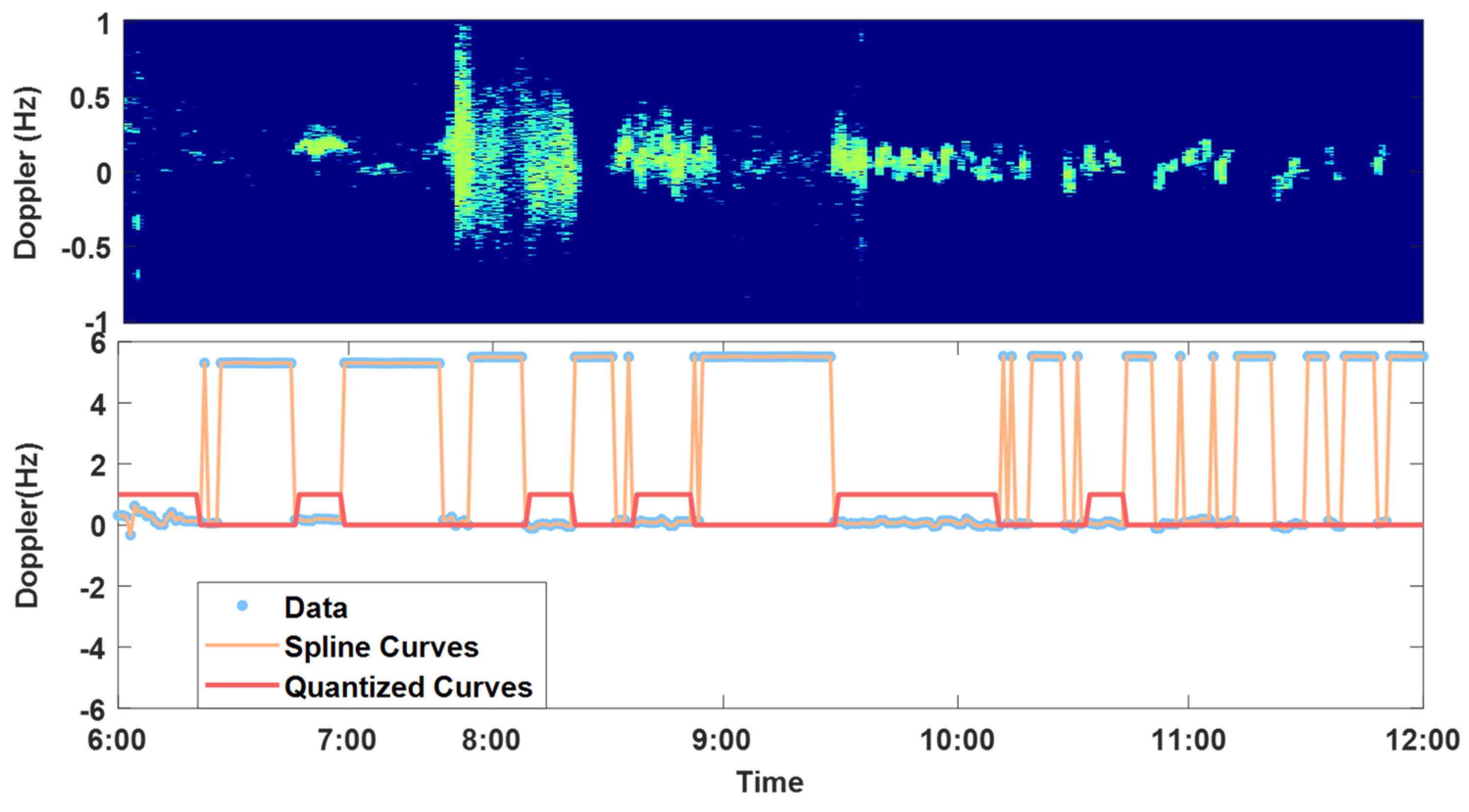Remotesensing 16 03854 g012