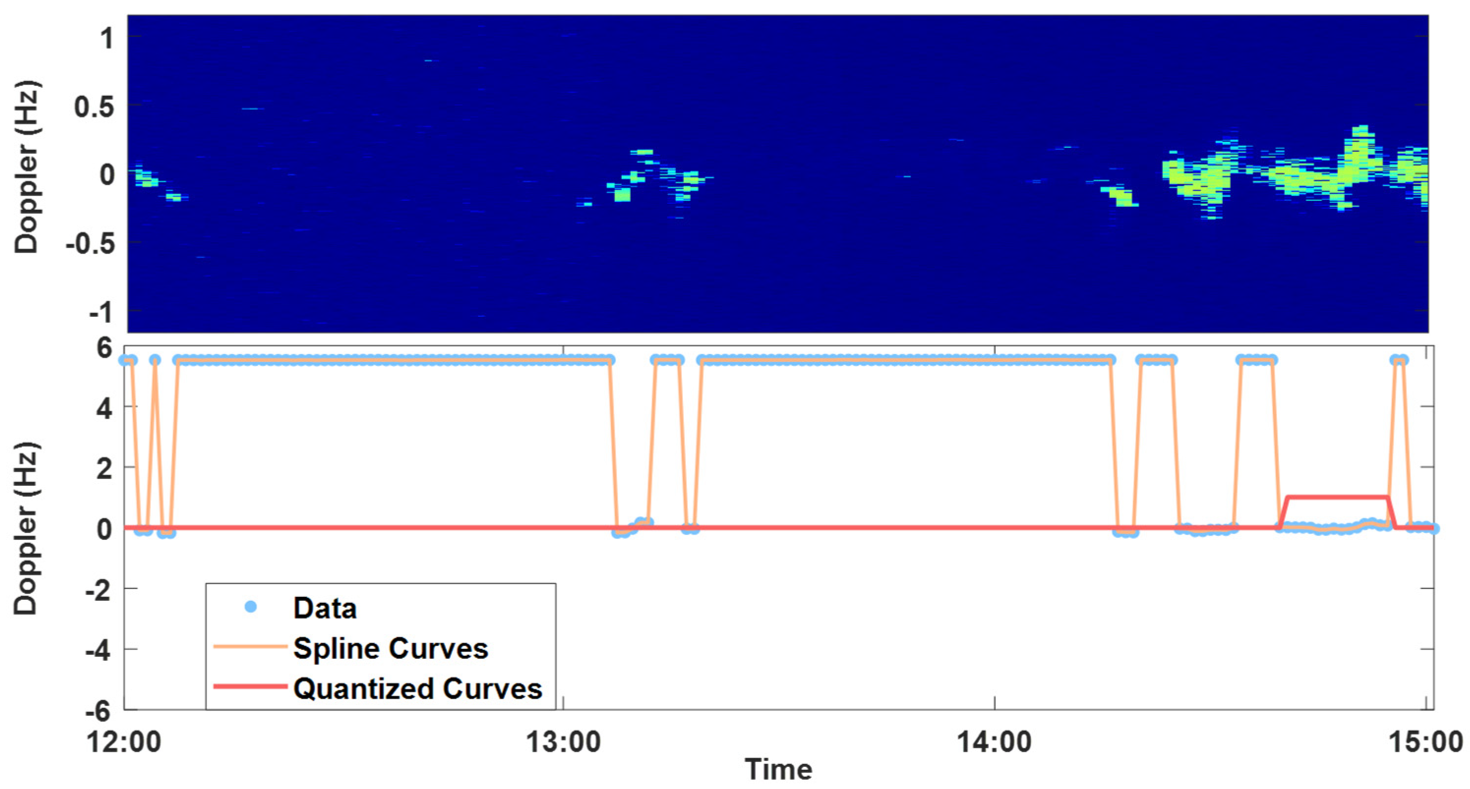 Remotesensing 16 03854 g013