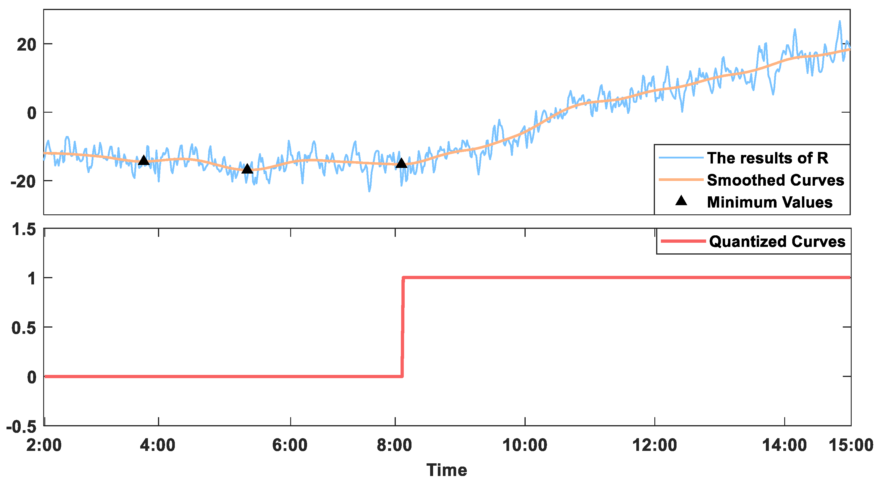 Remotesensing 16 03854 g014