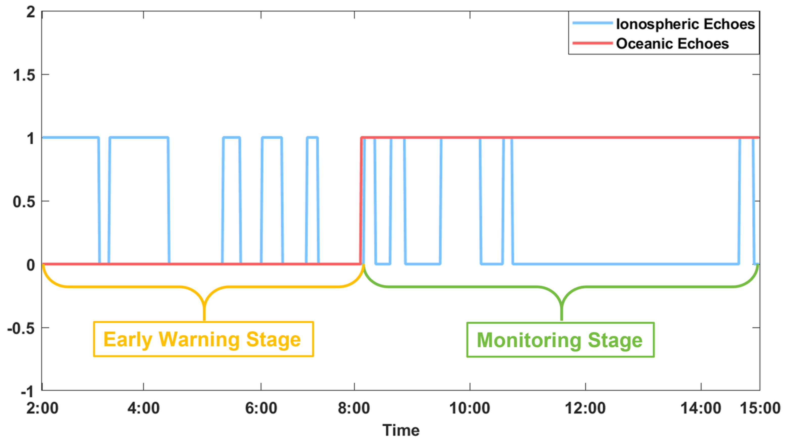 Remotesensing 16 03854 g015