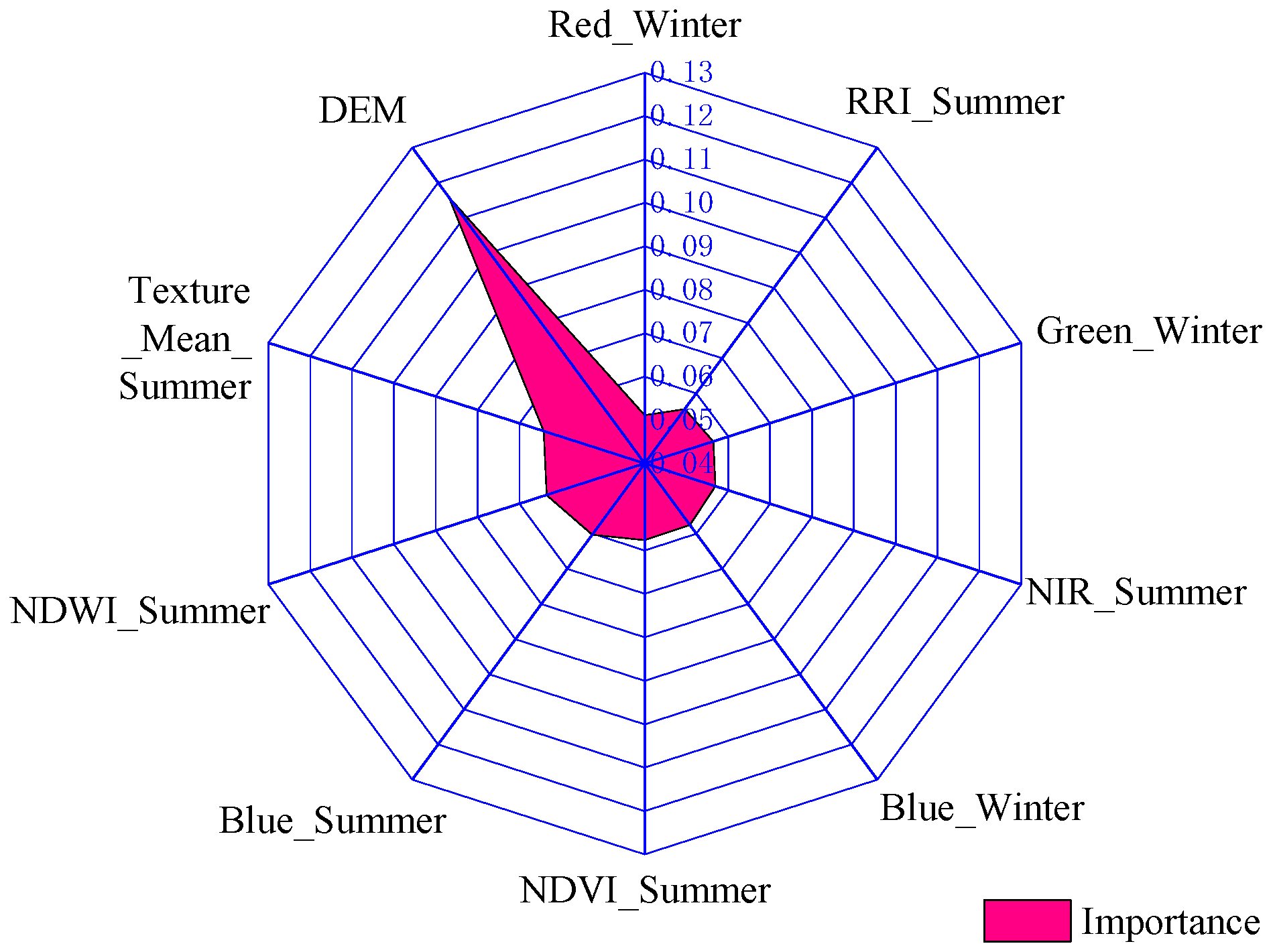 Remotesensing 16 03855 g009