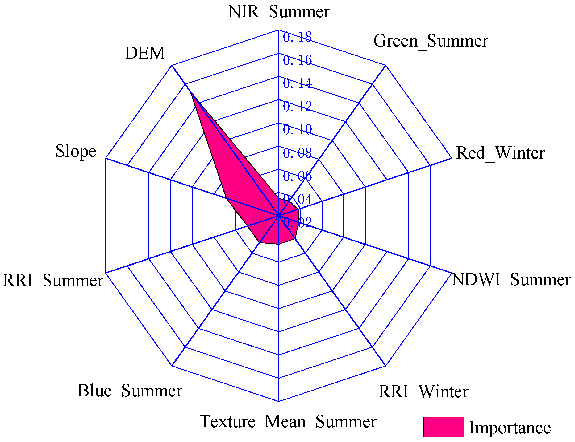 Remotesensing 16 03855 g010