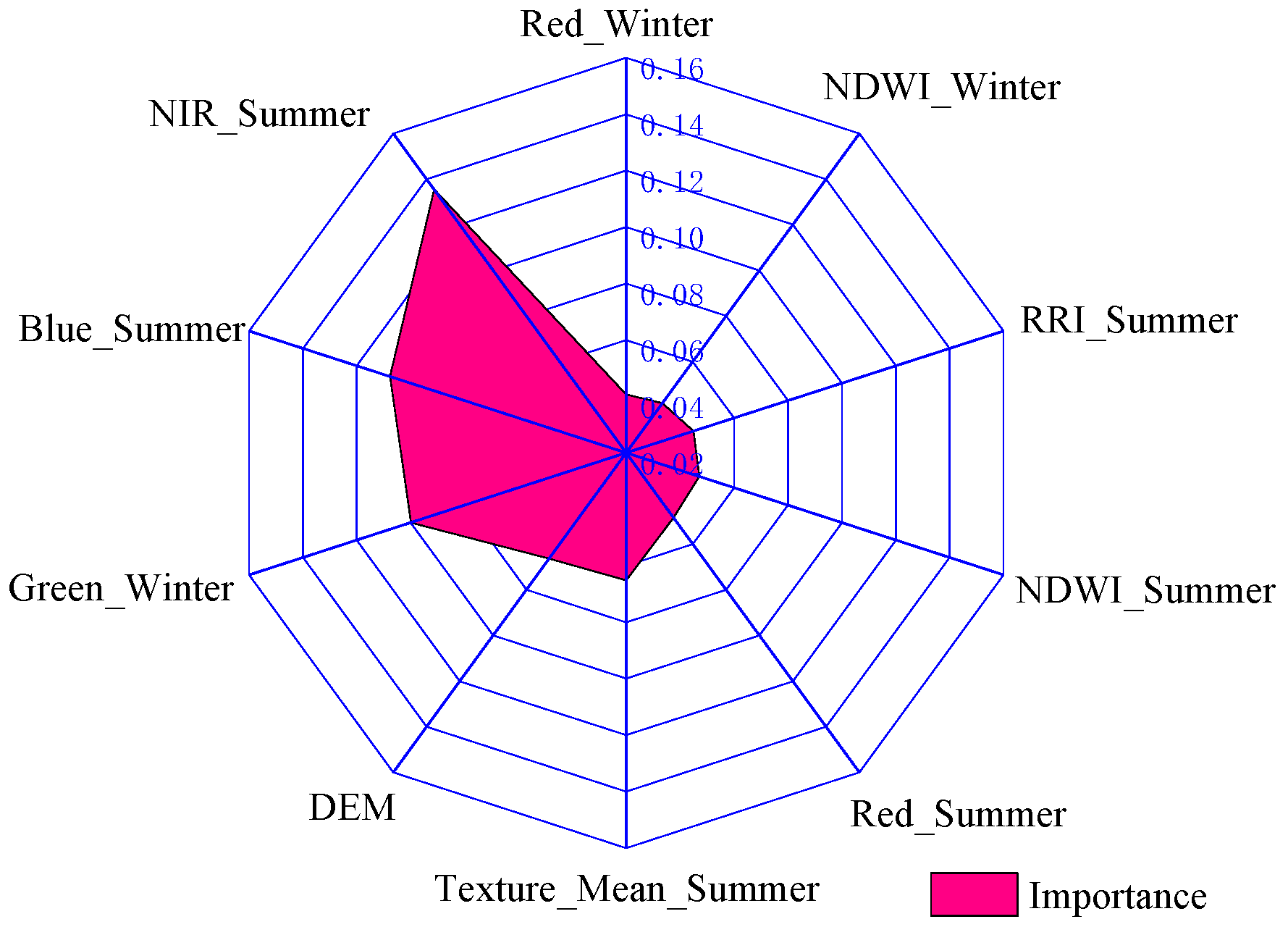 Remotesensing 16 03855 g011