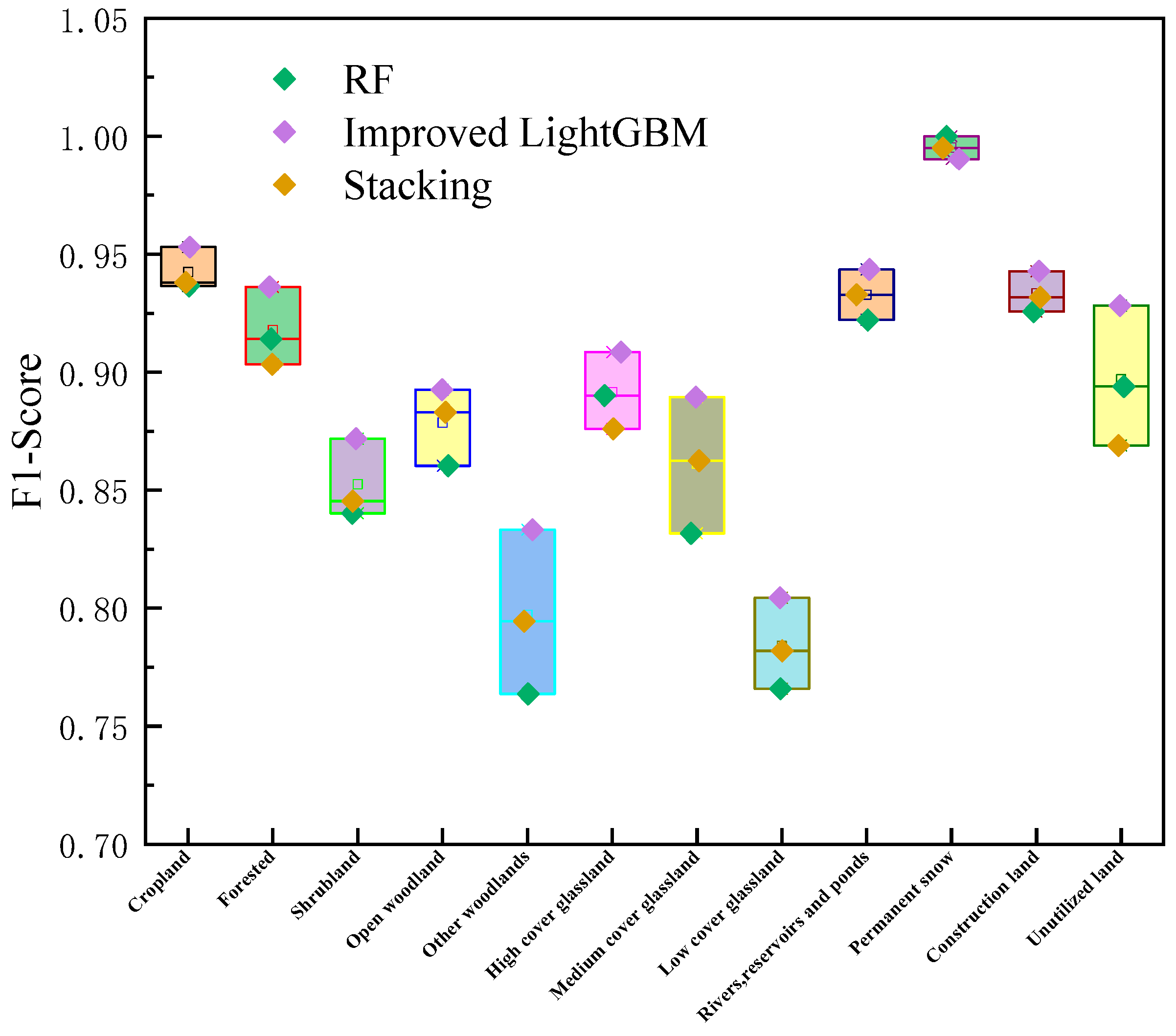 Remotesensing 16 03855 g012