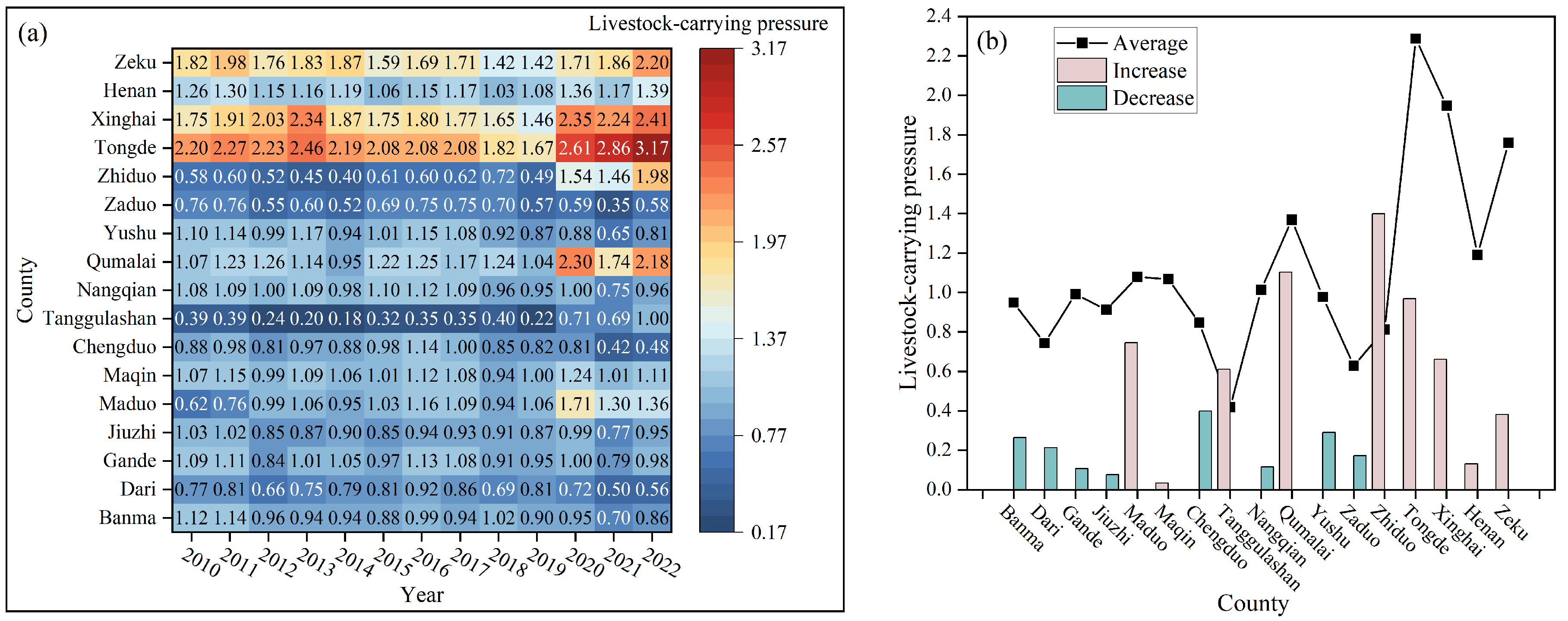 Remotesensing 16 03857 g008
