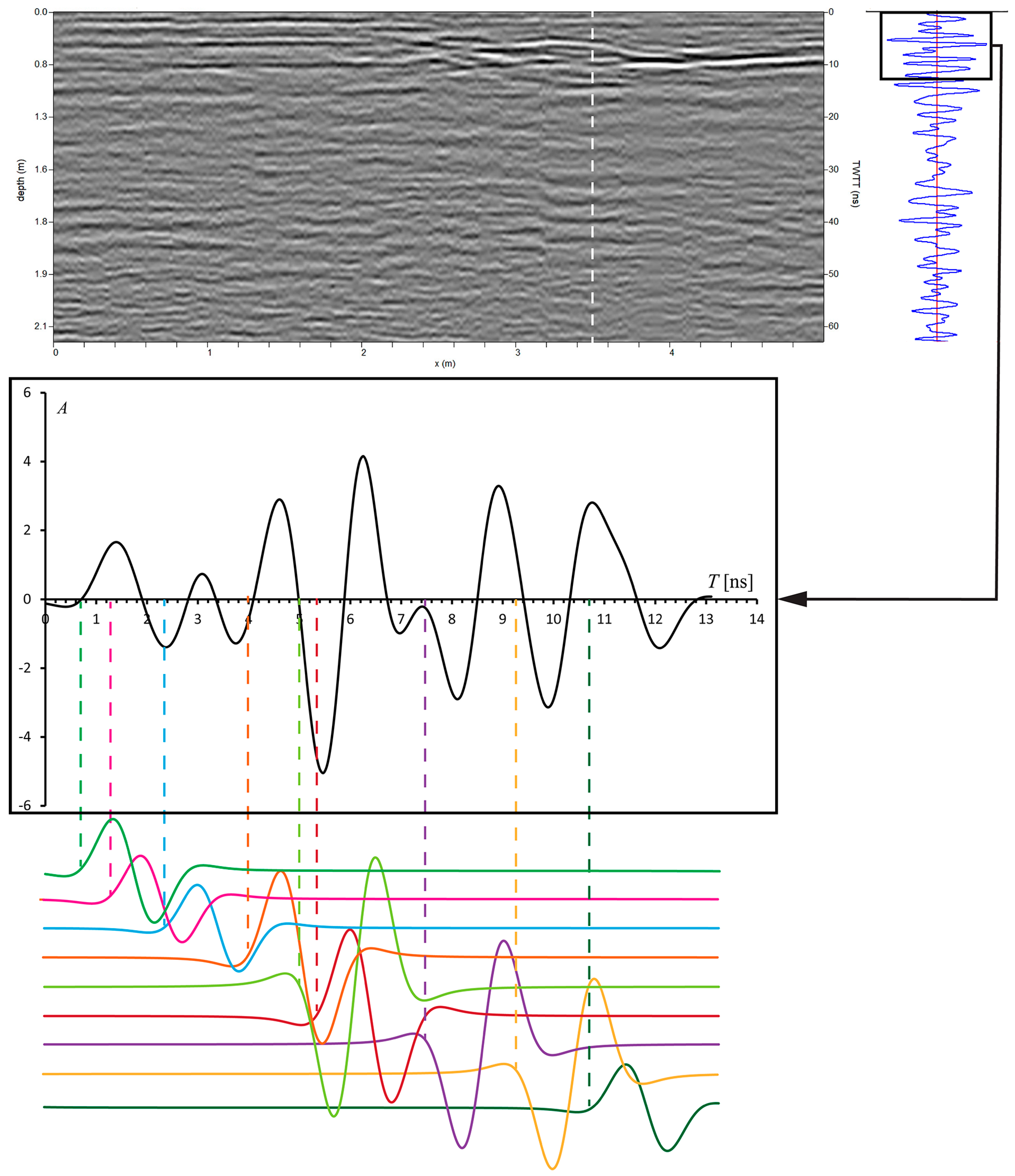 Remotesensing 16 03858 g002