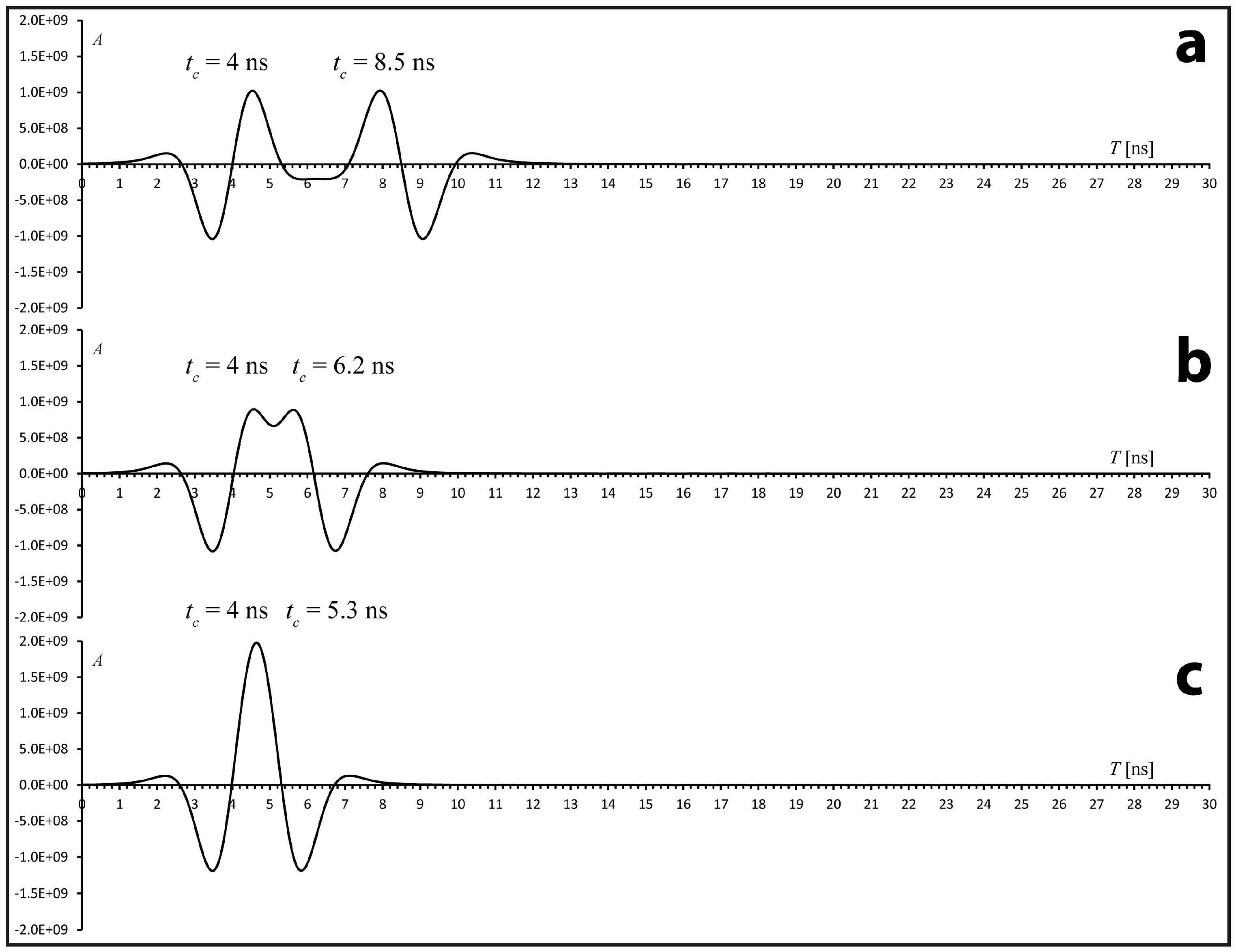 Remotesensing 16 03858 g003
