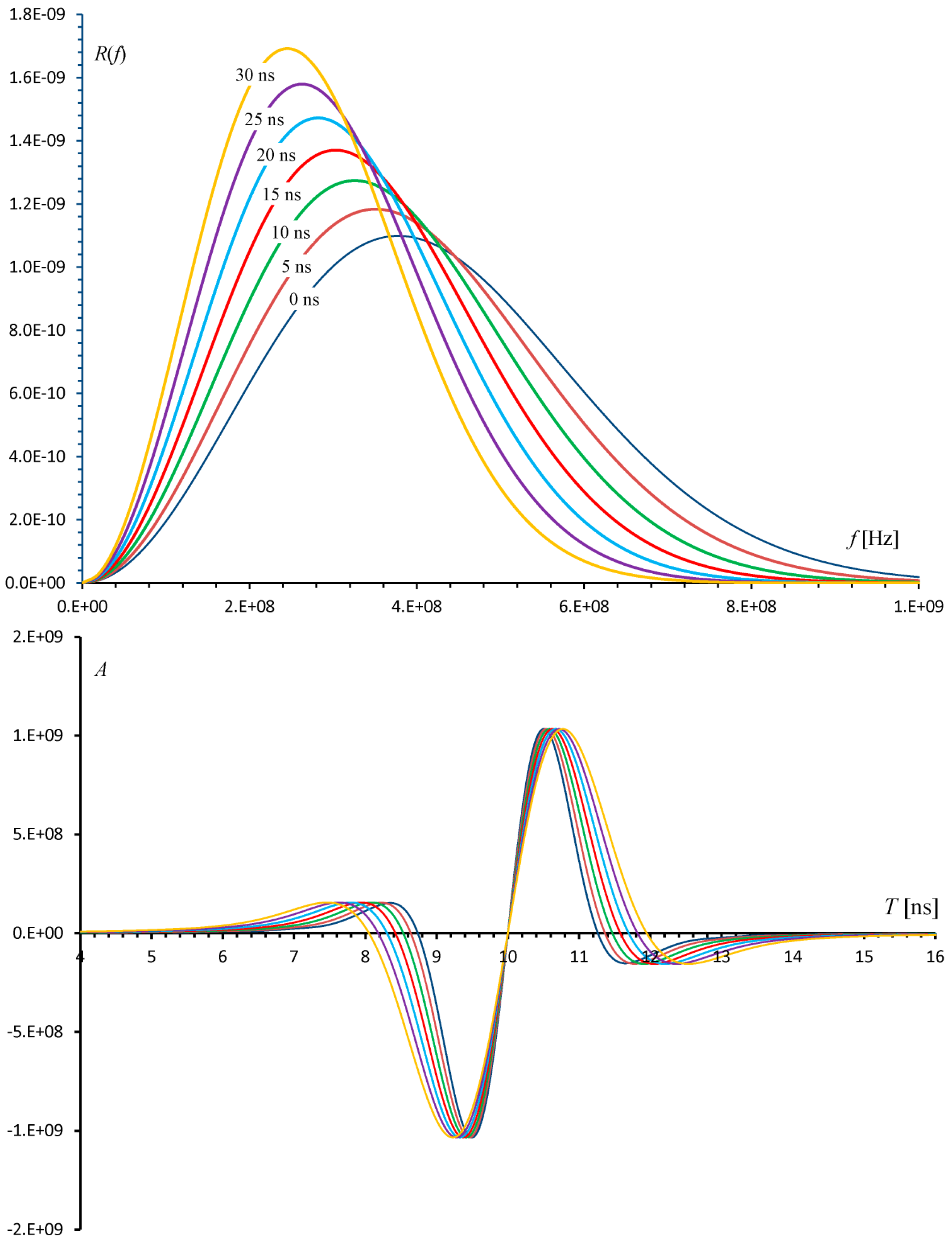 Remotesensing 16 03858 g004