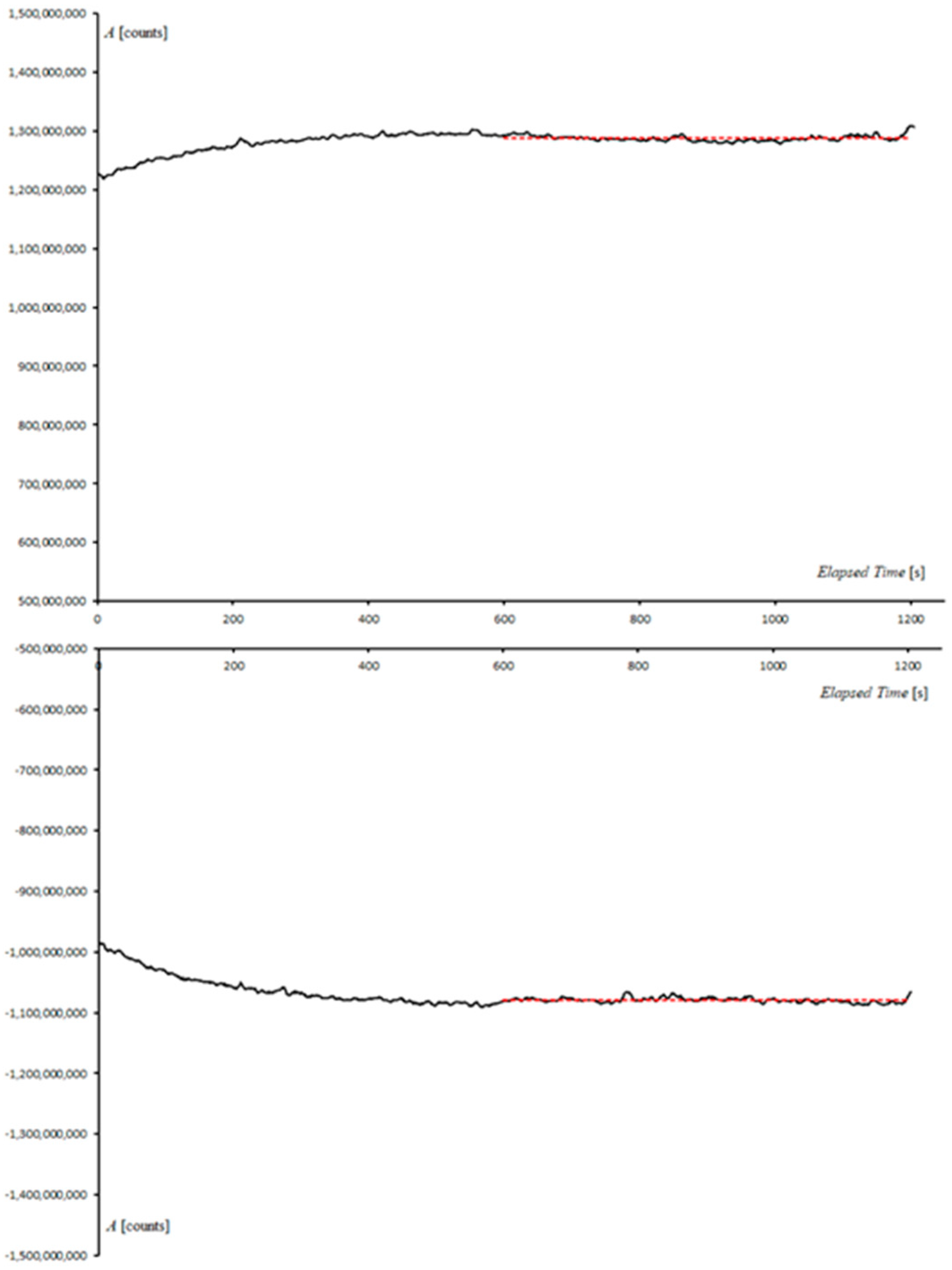 Remotesensing 16 03858 g005