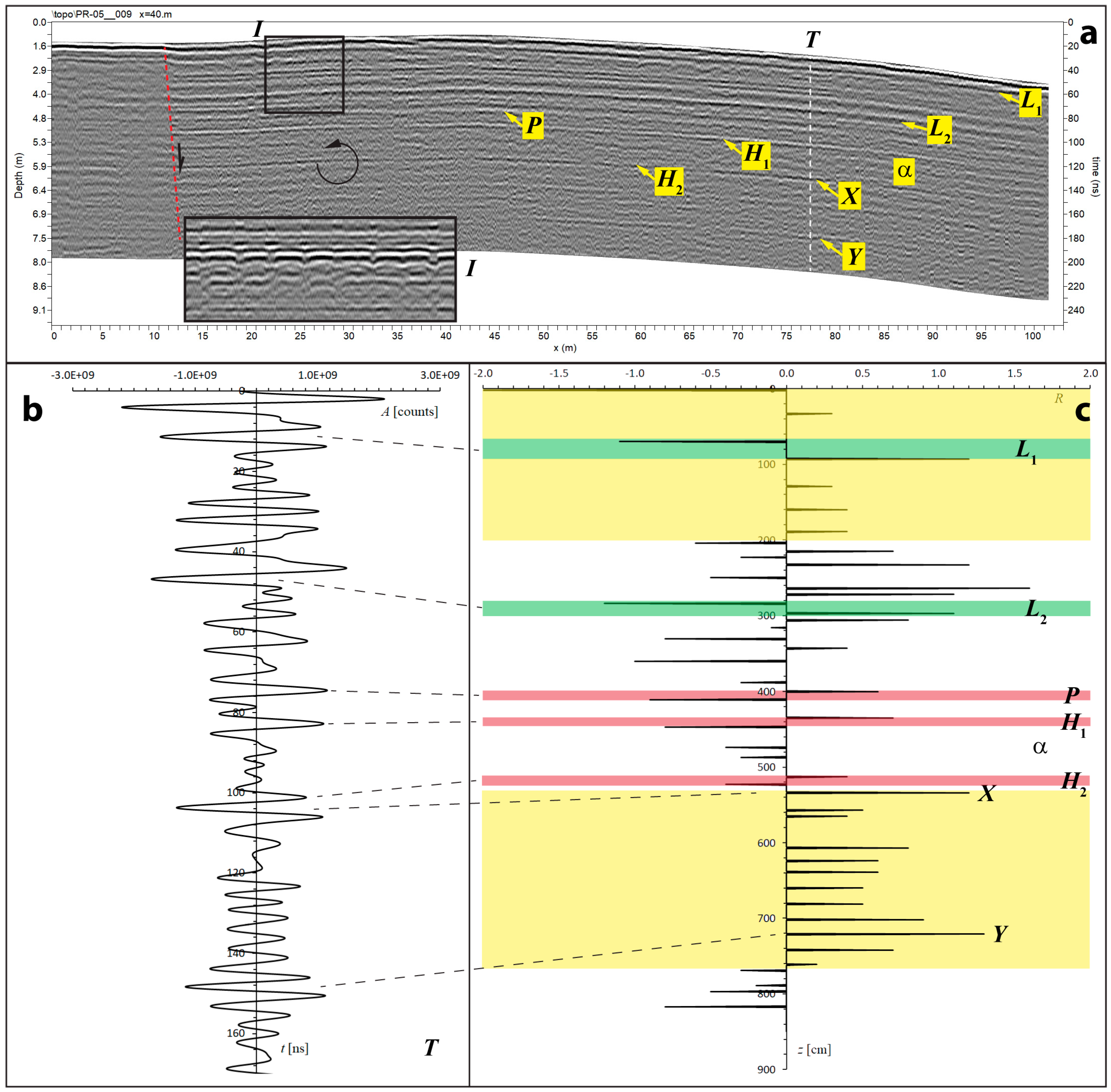 Remotesensing 16 03858 g007