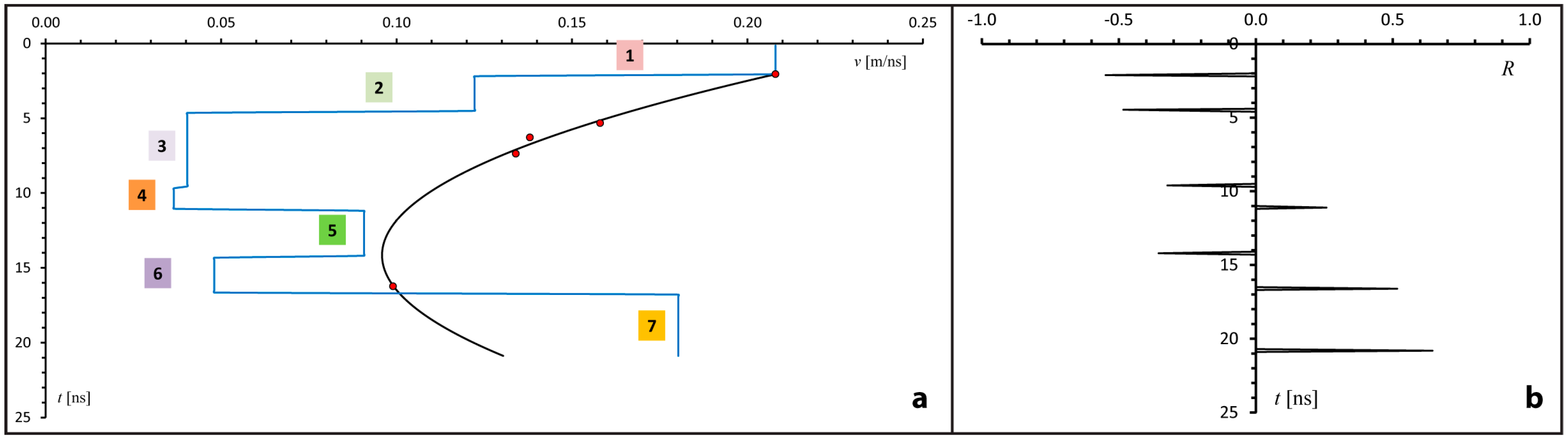 Remotesensing 16 03858 g015