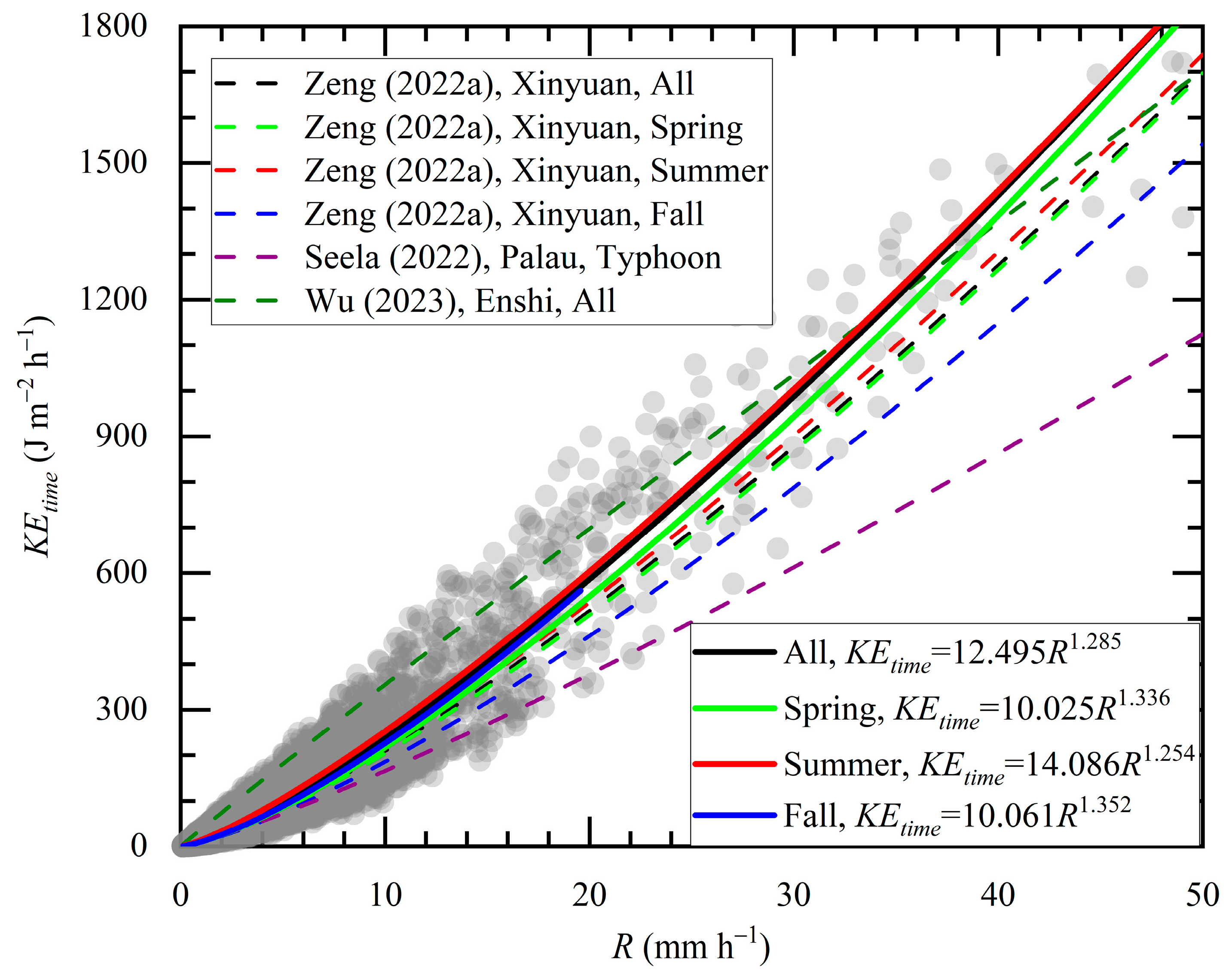 Remotesensing 16 03859 g003