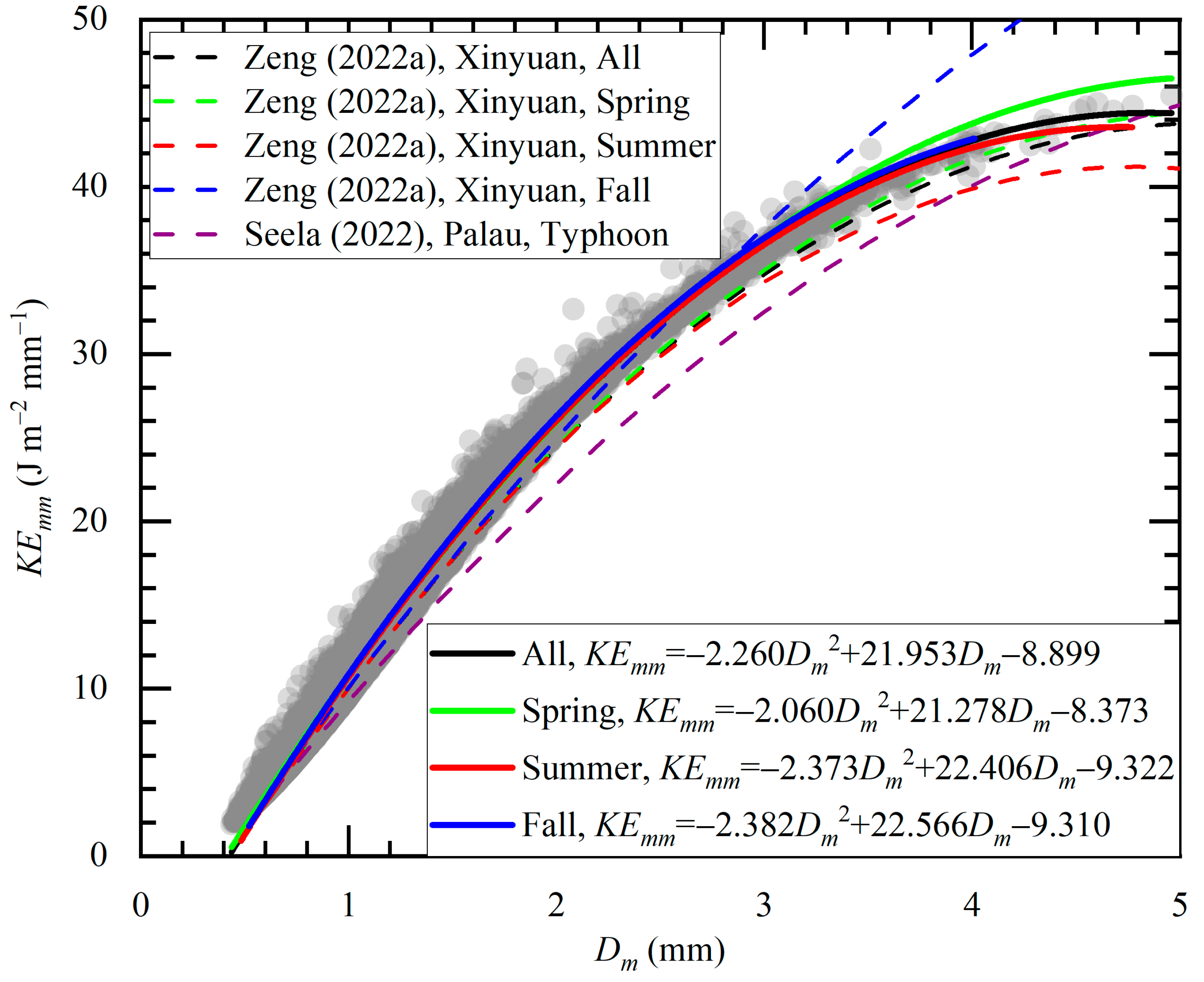 Remotesensing 16 03859 g004