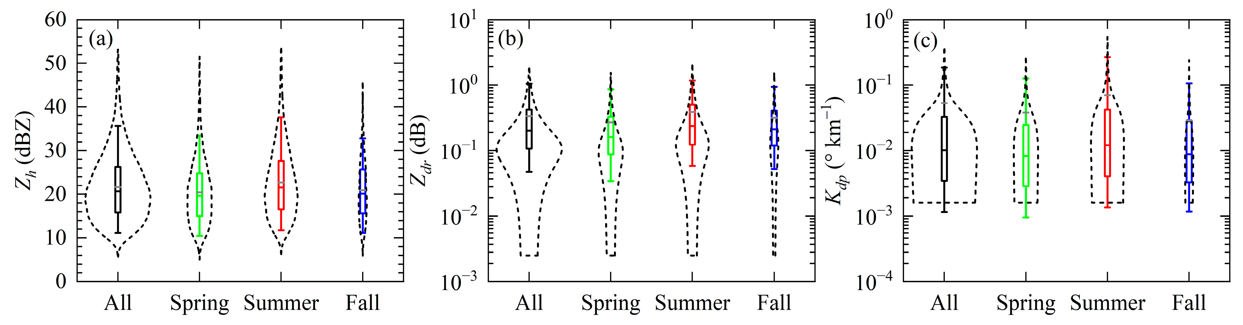 Remotesensing 16 03859 g011