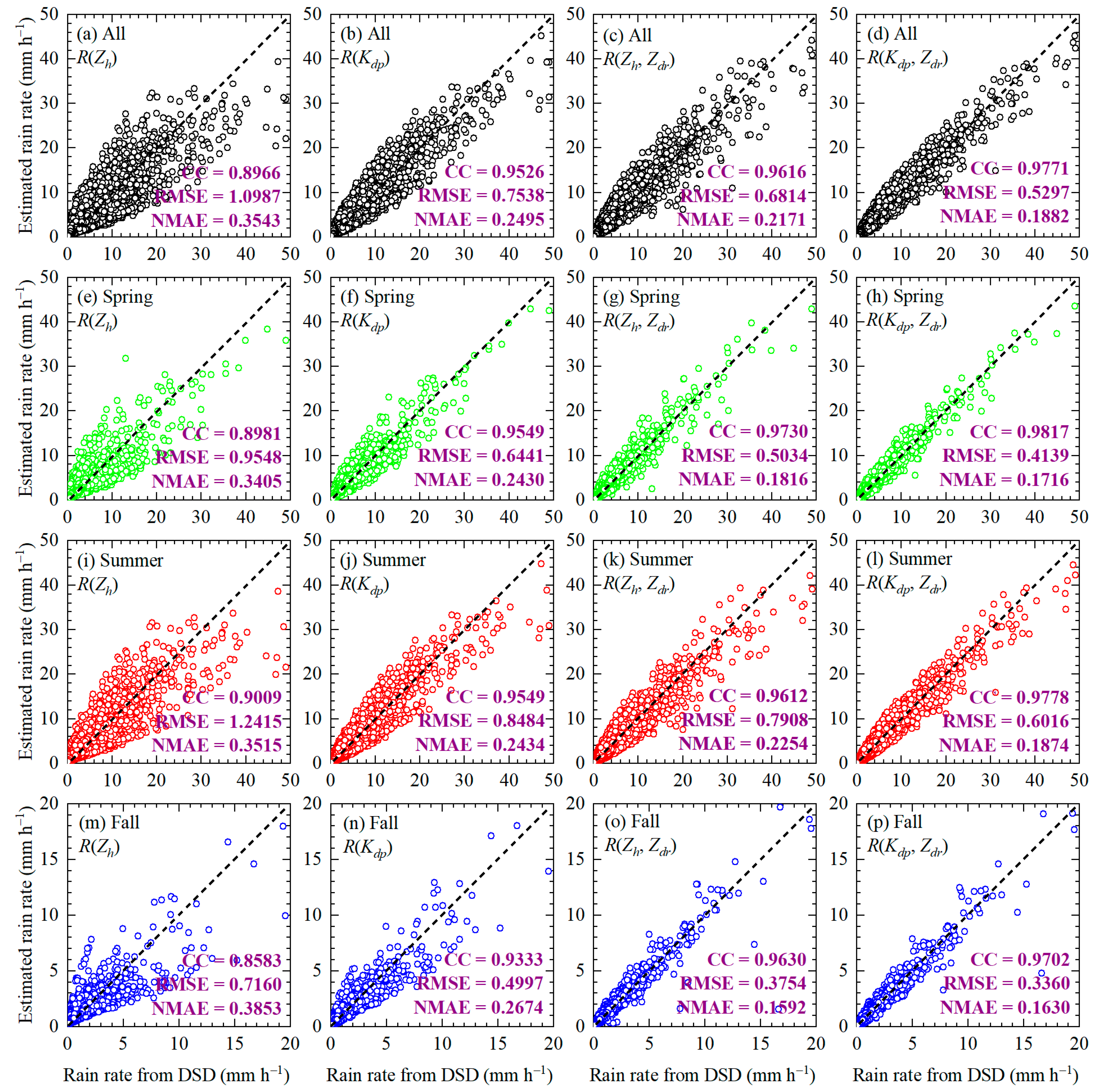 Remotesensing 16 03859 g012