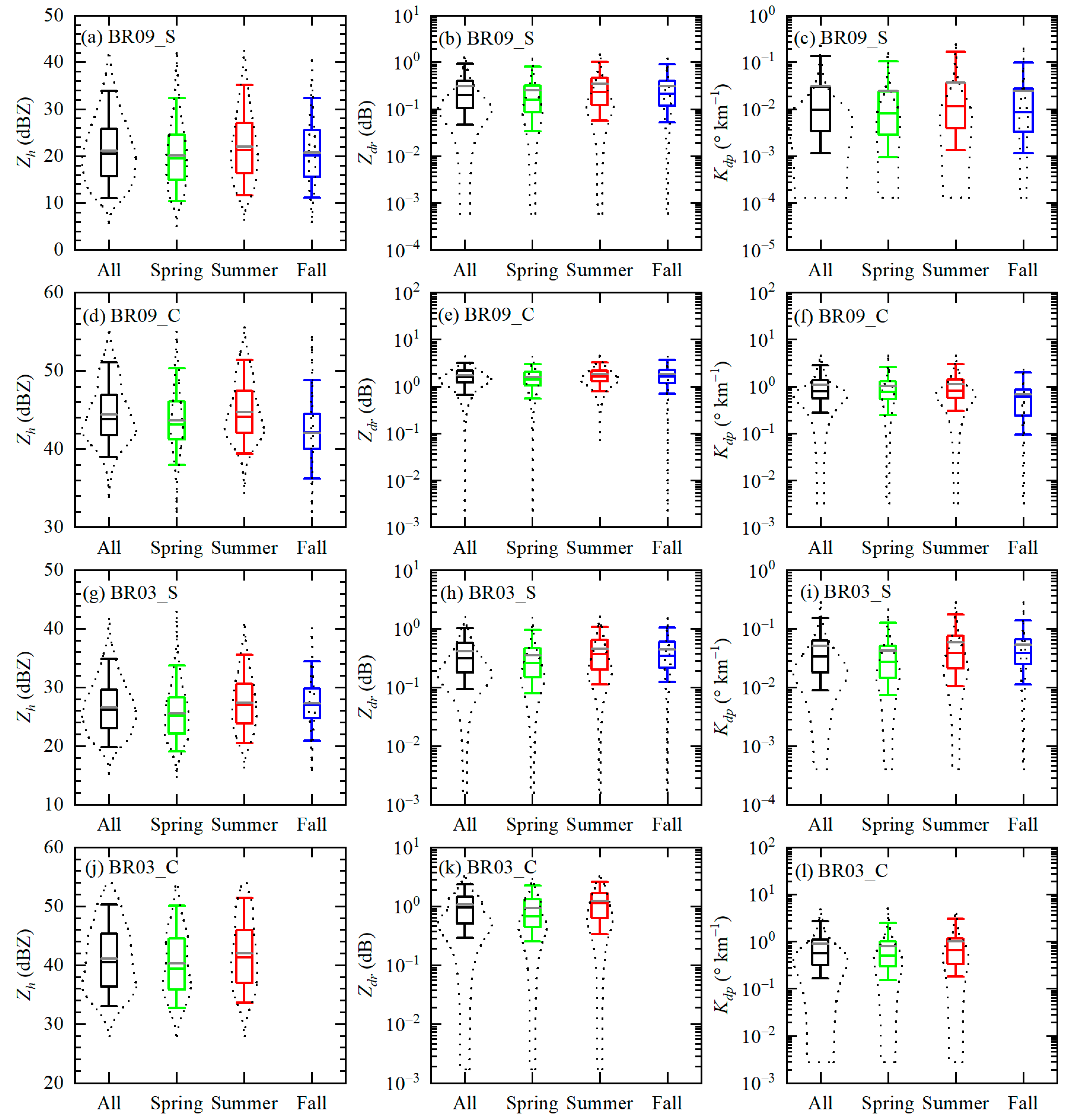 Remotesensing 16 03859 g013