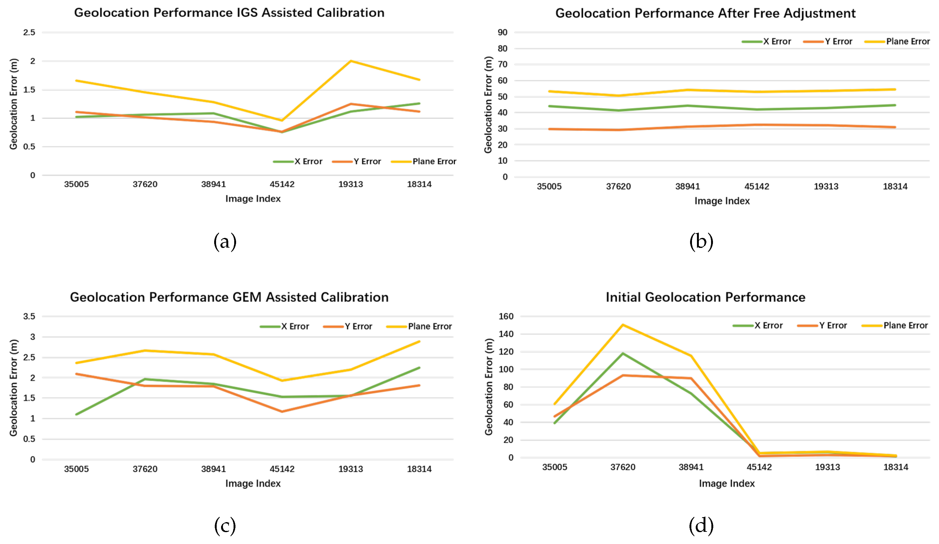 Remotesensing 16 03860 g010