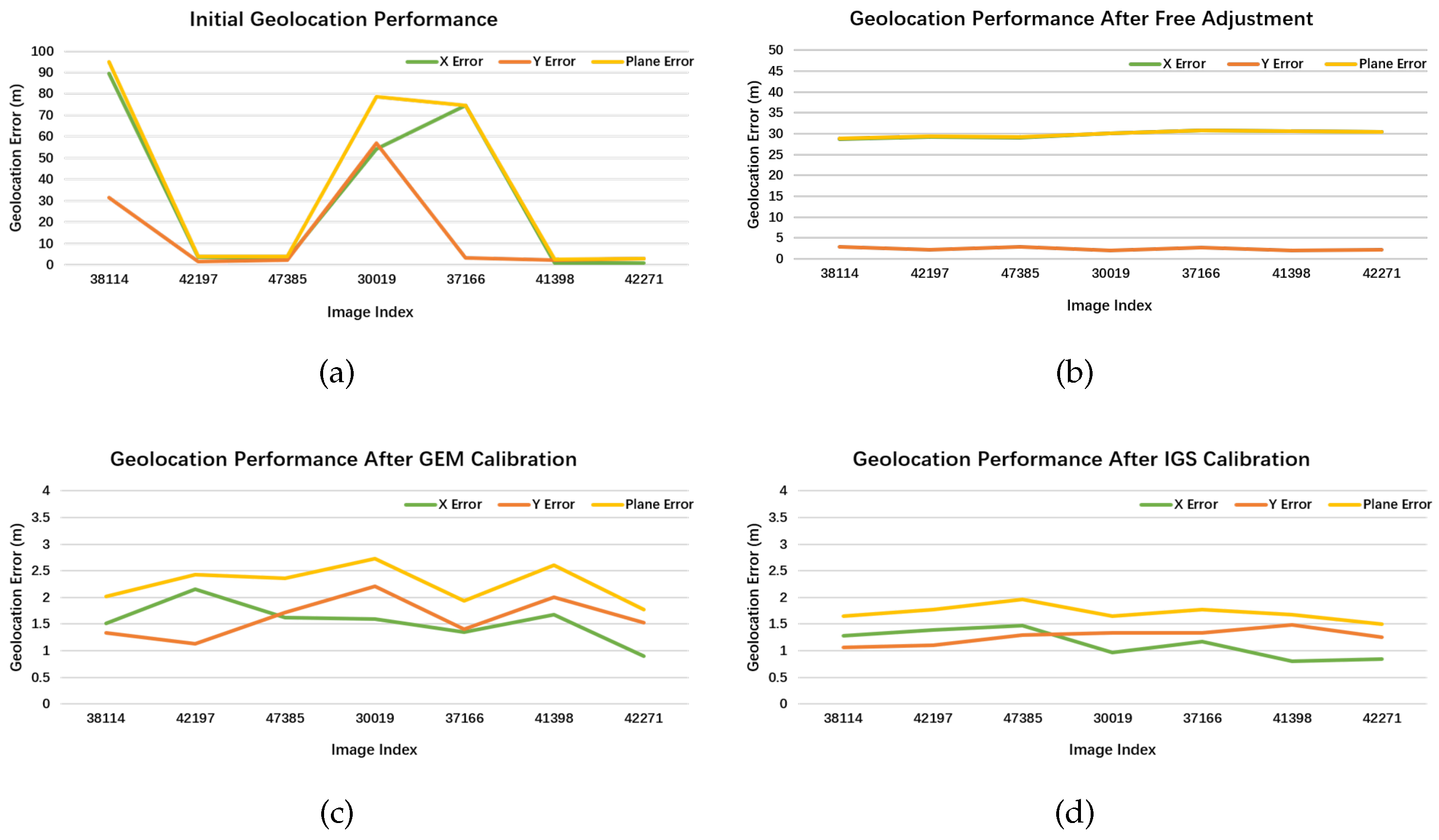 Remotesensing 16 03860 g011