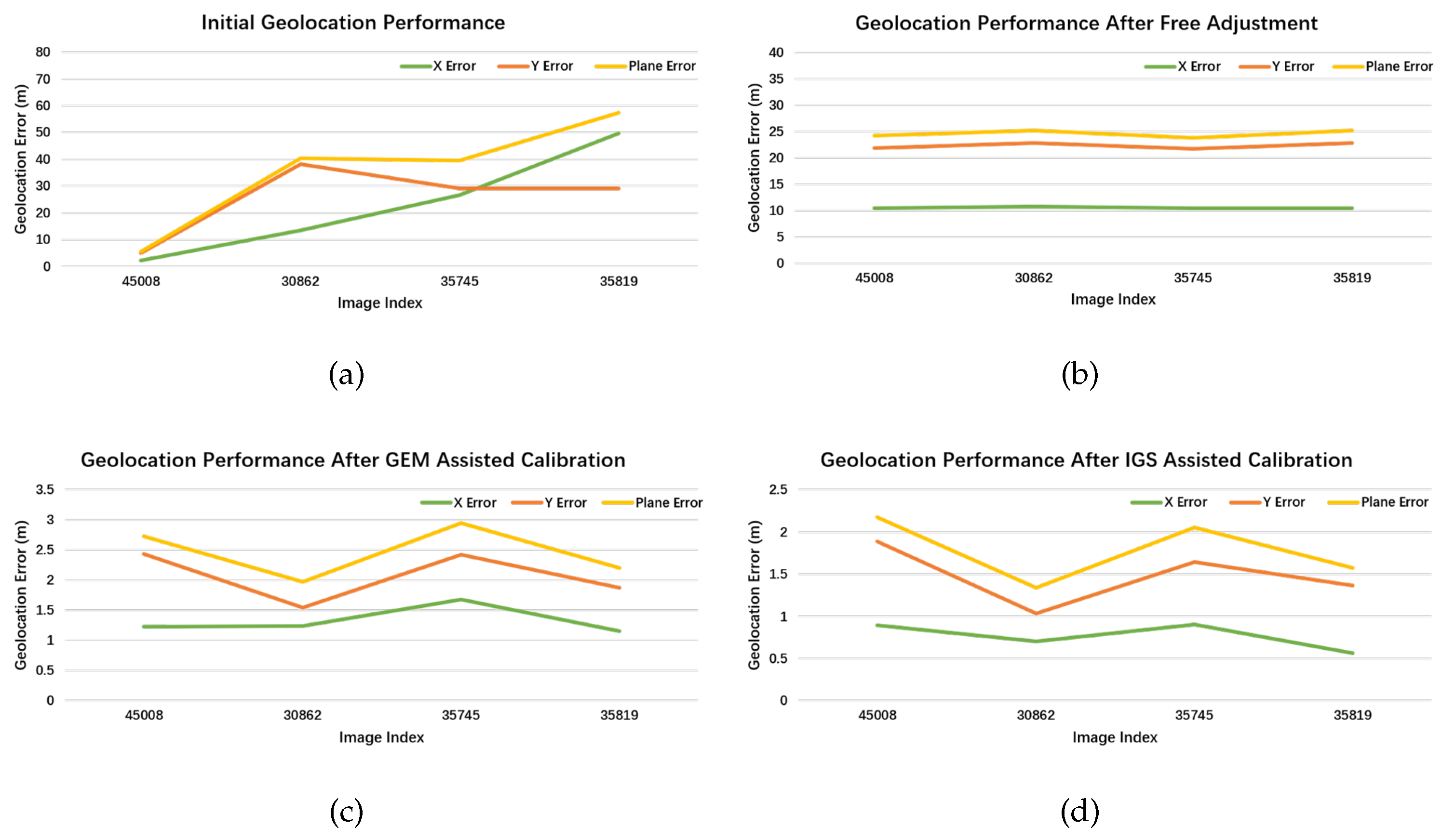 Remotesensing 16 03860 g012