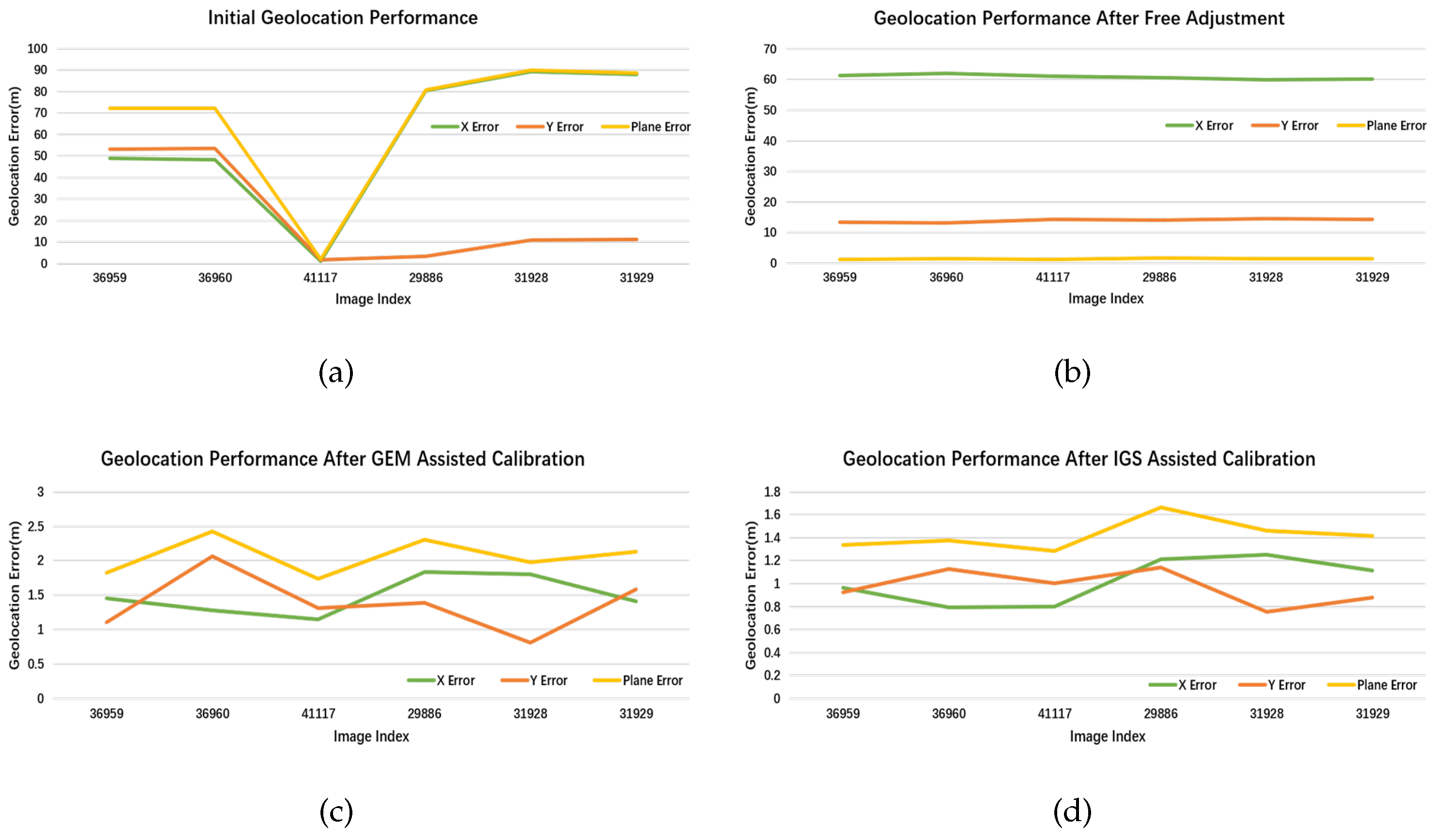 Remotesensing 16 03860 g014