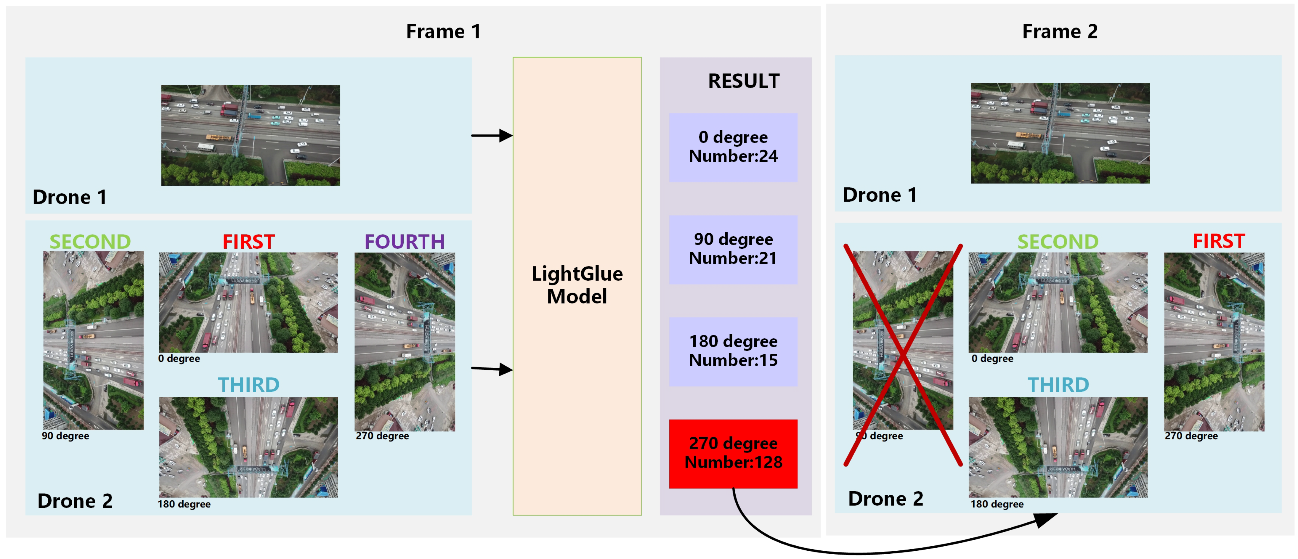 Remotesensing 16 03861 g003