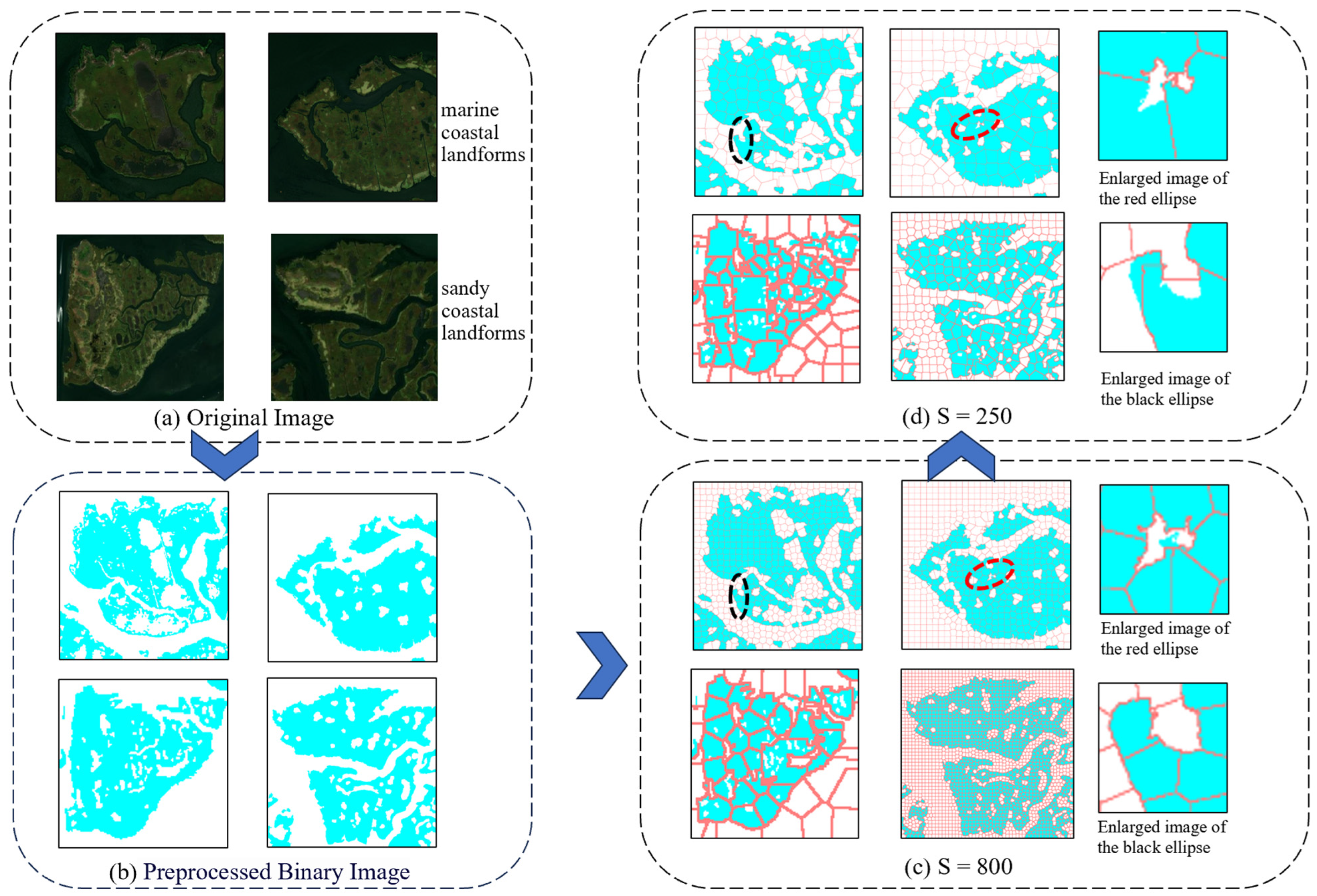 Remotesensing 16 03862 g002