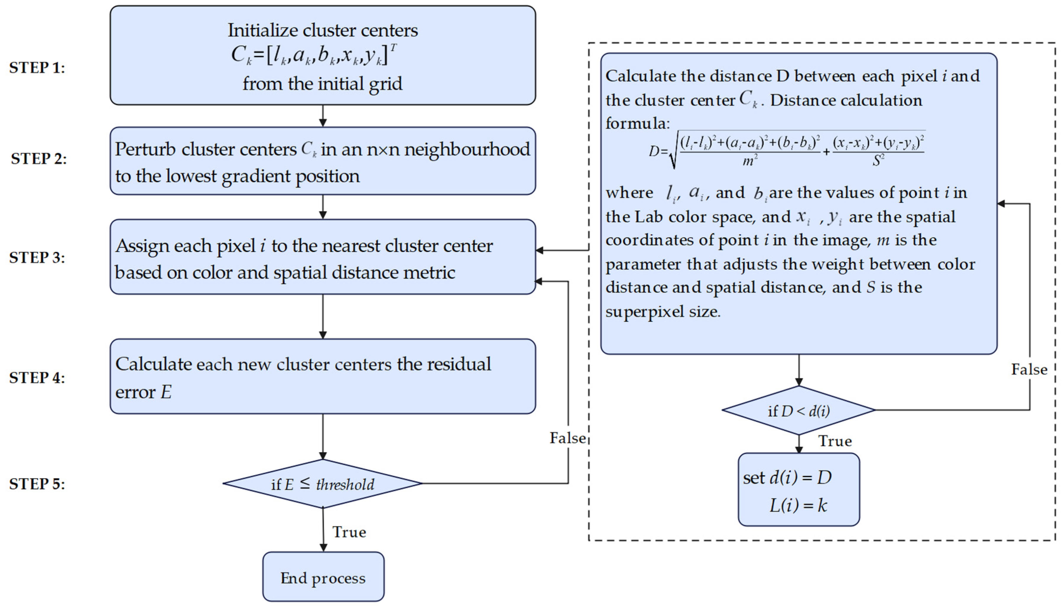 Remotesensing 16 03862 g003