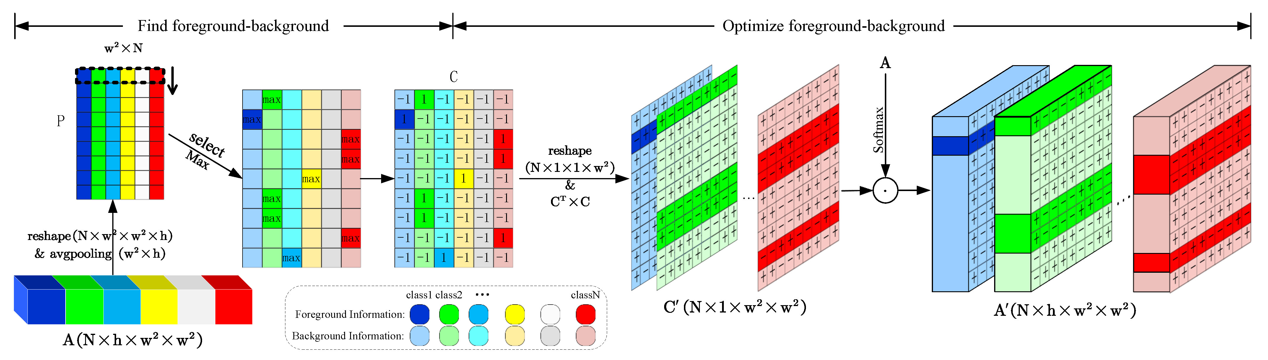 Remotesensing 16 03864 g004