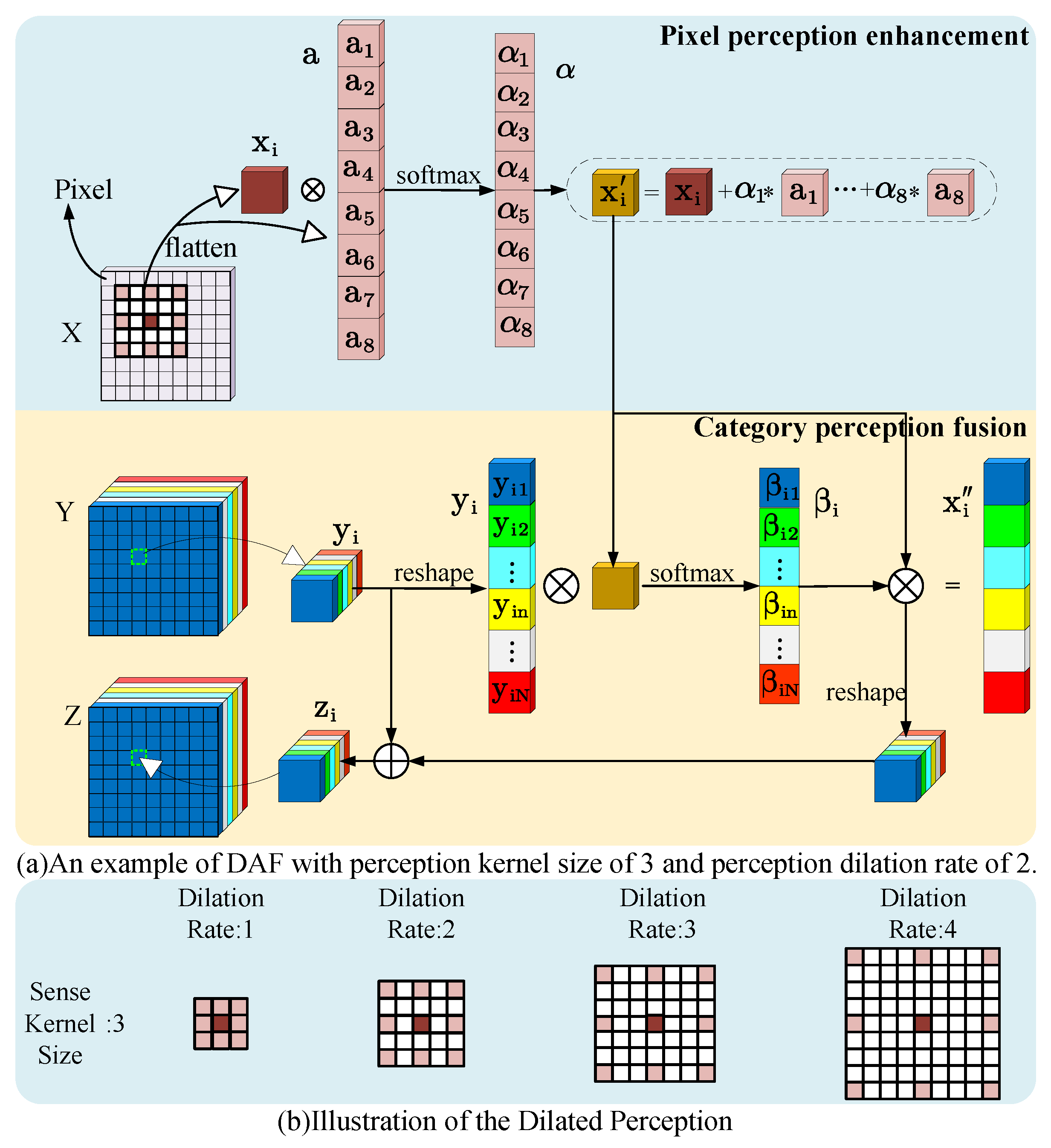 Remotesensing 16 03864 g005