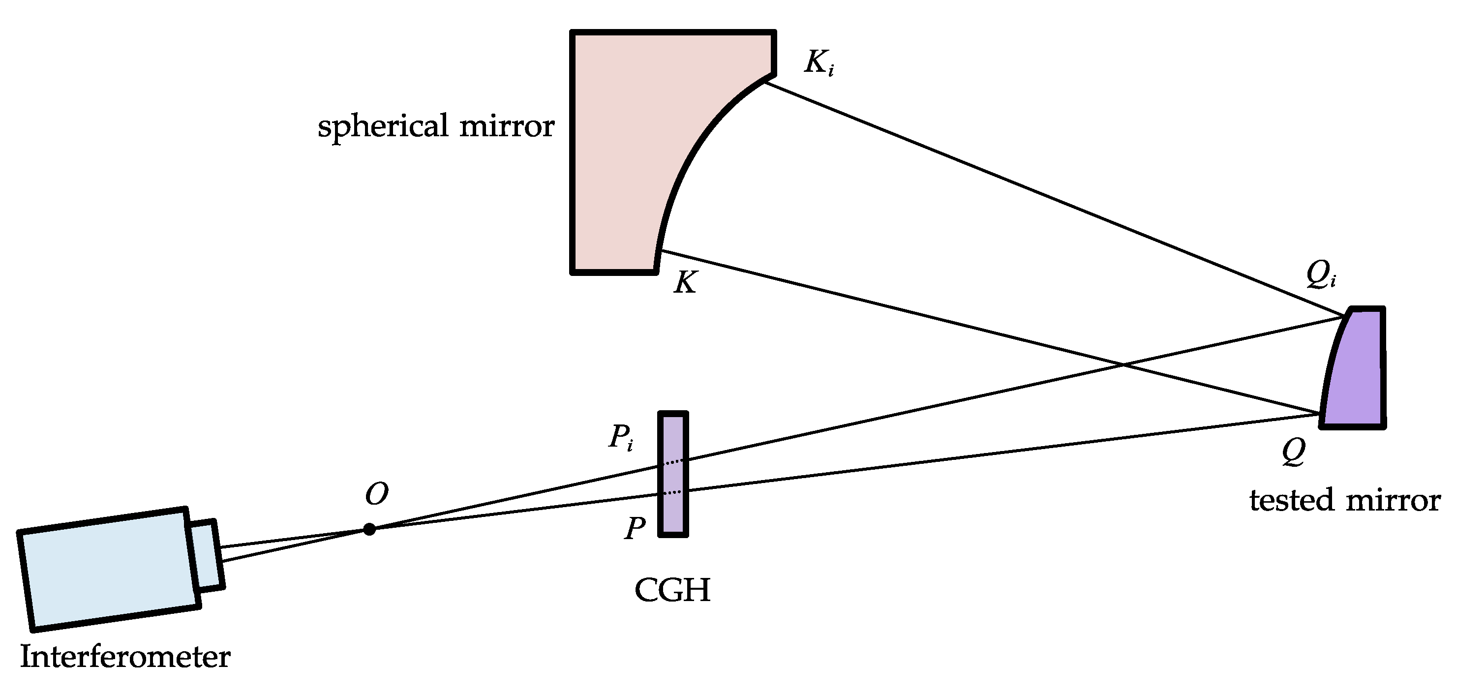 Remotesensing 16 03865 g002