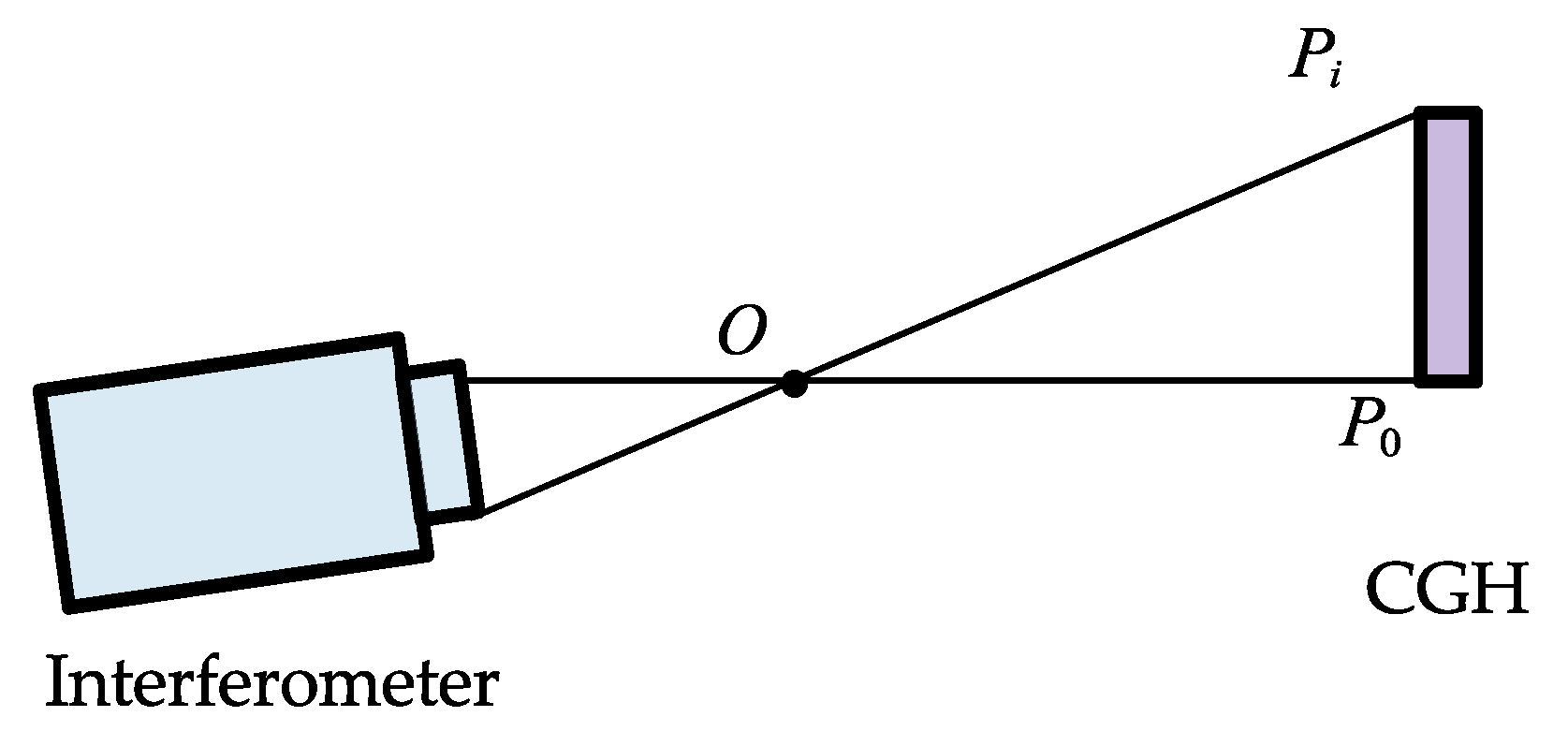 Remotesensing 16 03865 g003
