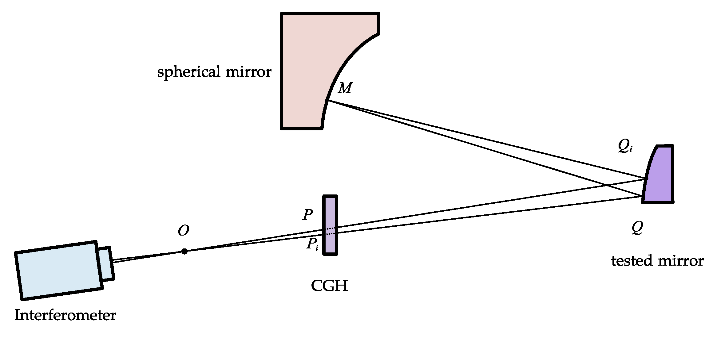 Remotesensing 16 03865 g004