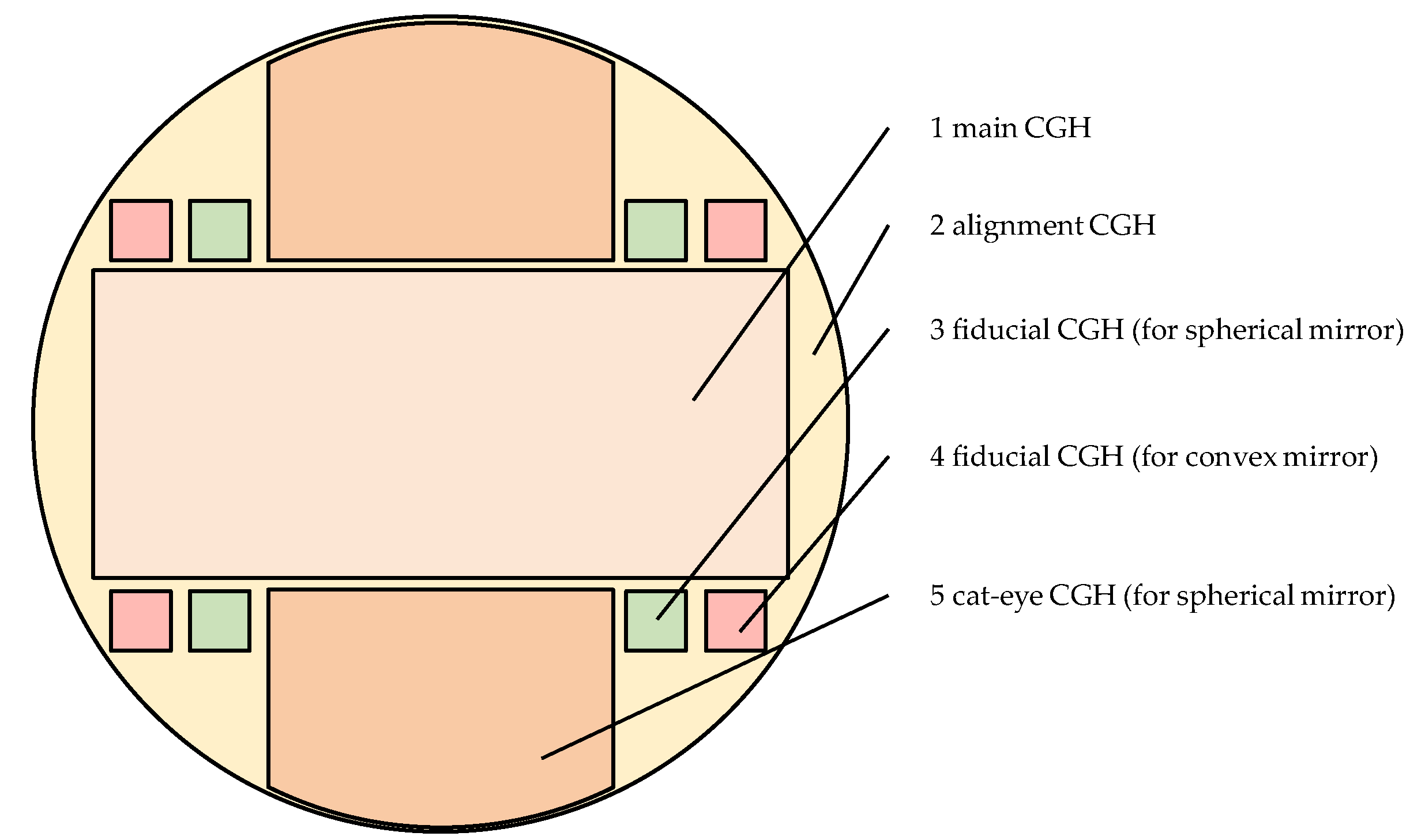 Remotesensing 16 03865 g005