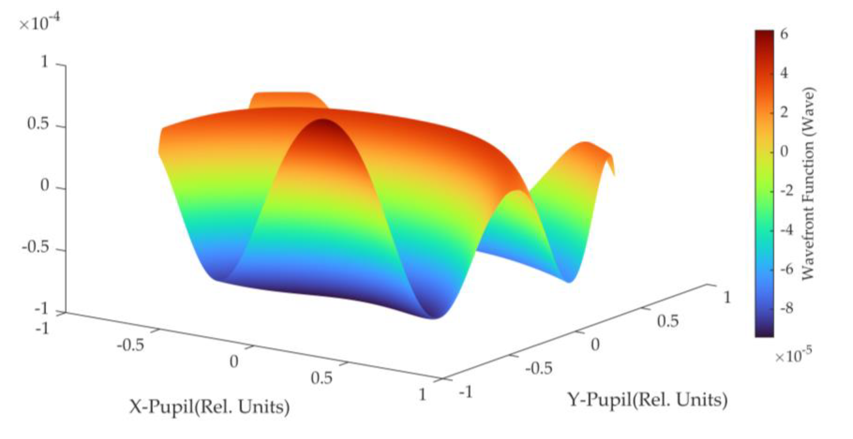 Remotesensing 16 03865 g007