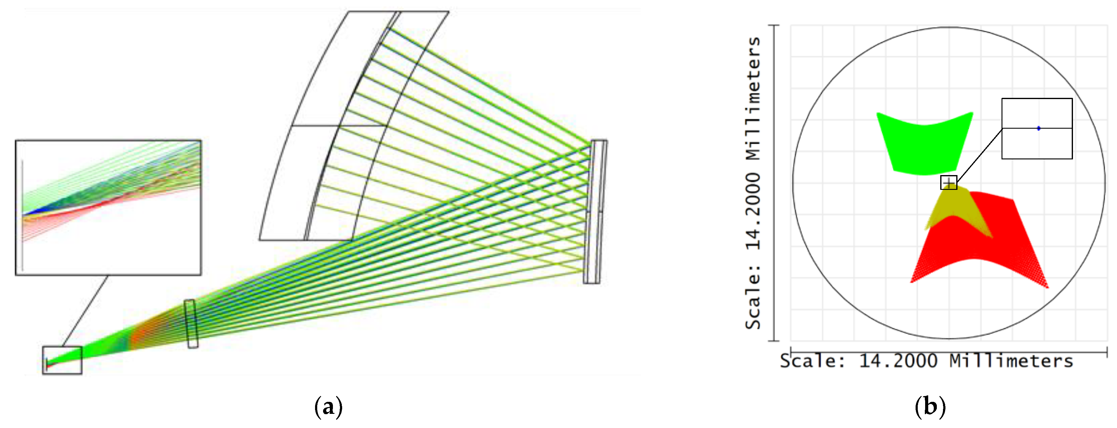 Remotesensing 16 03865 g008
