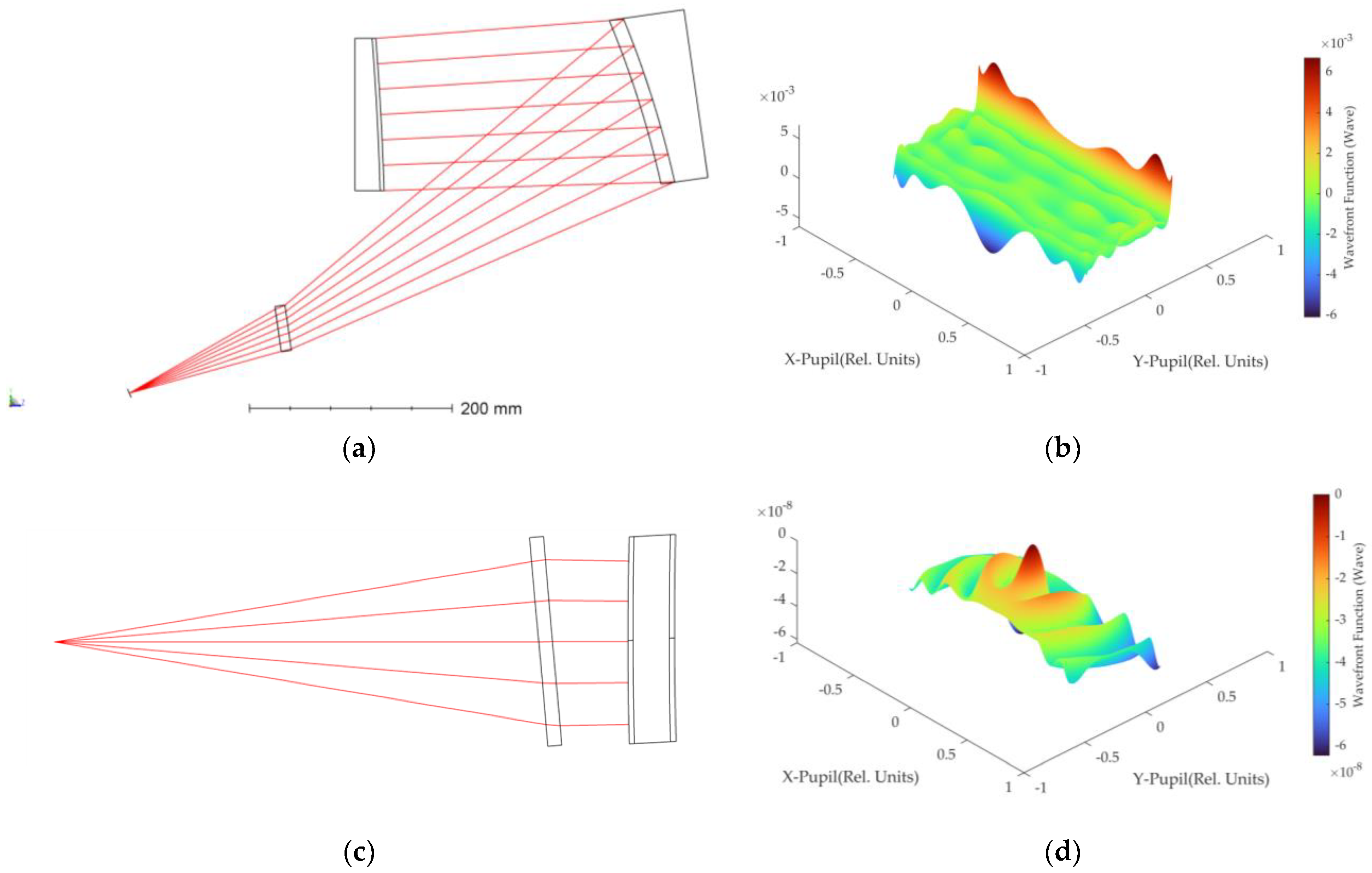 Remotesensing 16 03865 g009