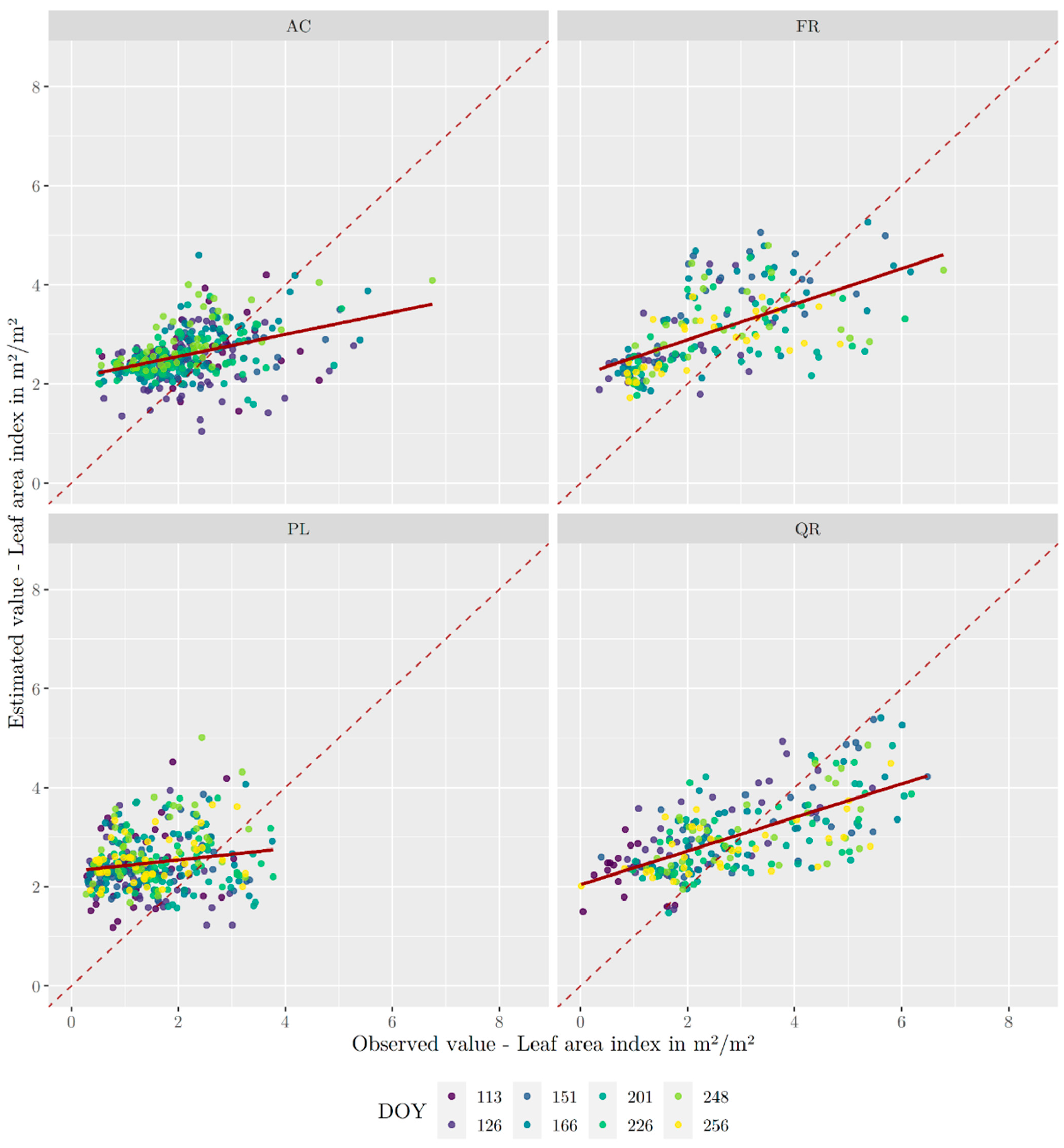 Remotesensing 16 03867 g007