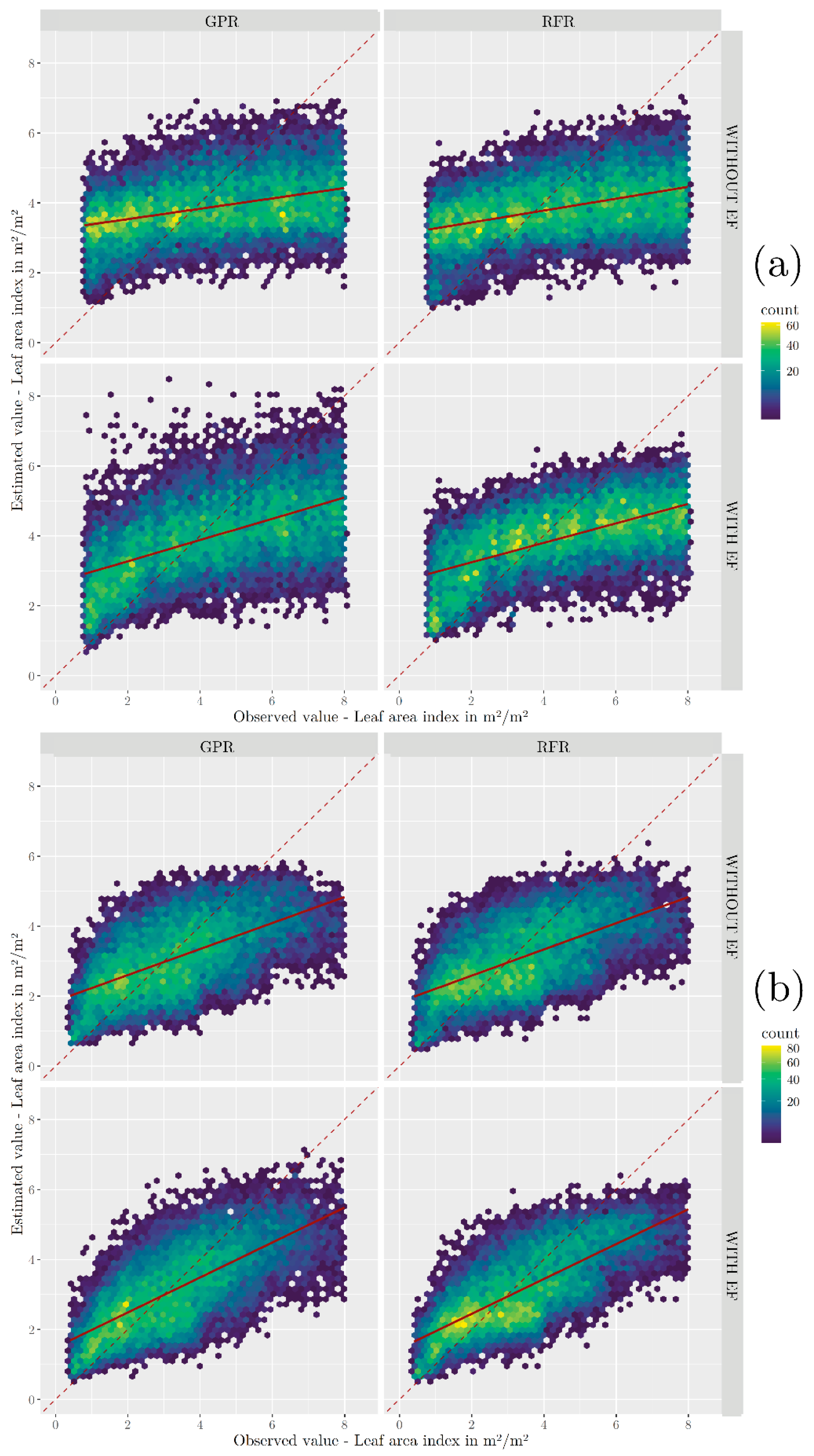 Remotesensing 16 03867 g0a4