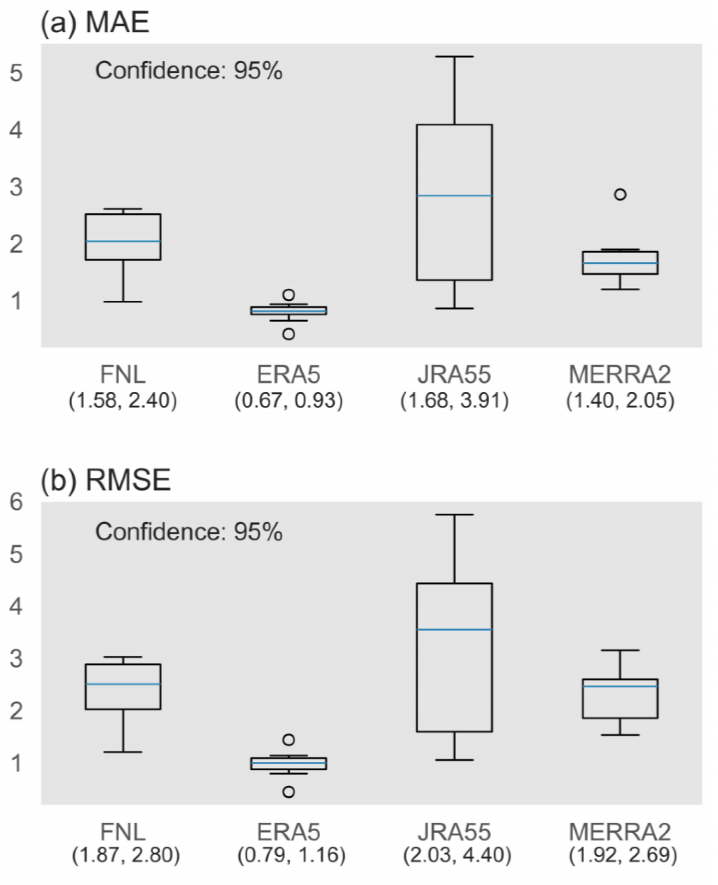 Remotesensing 16 03872 g009