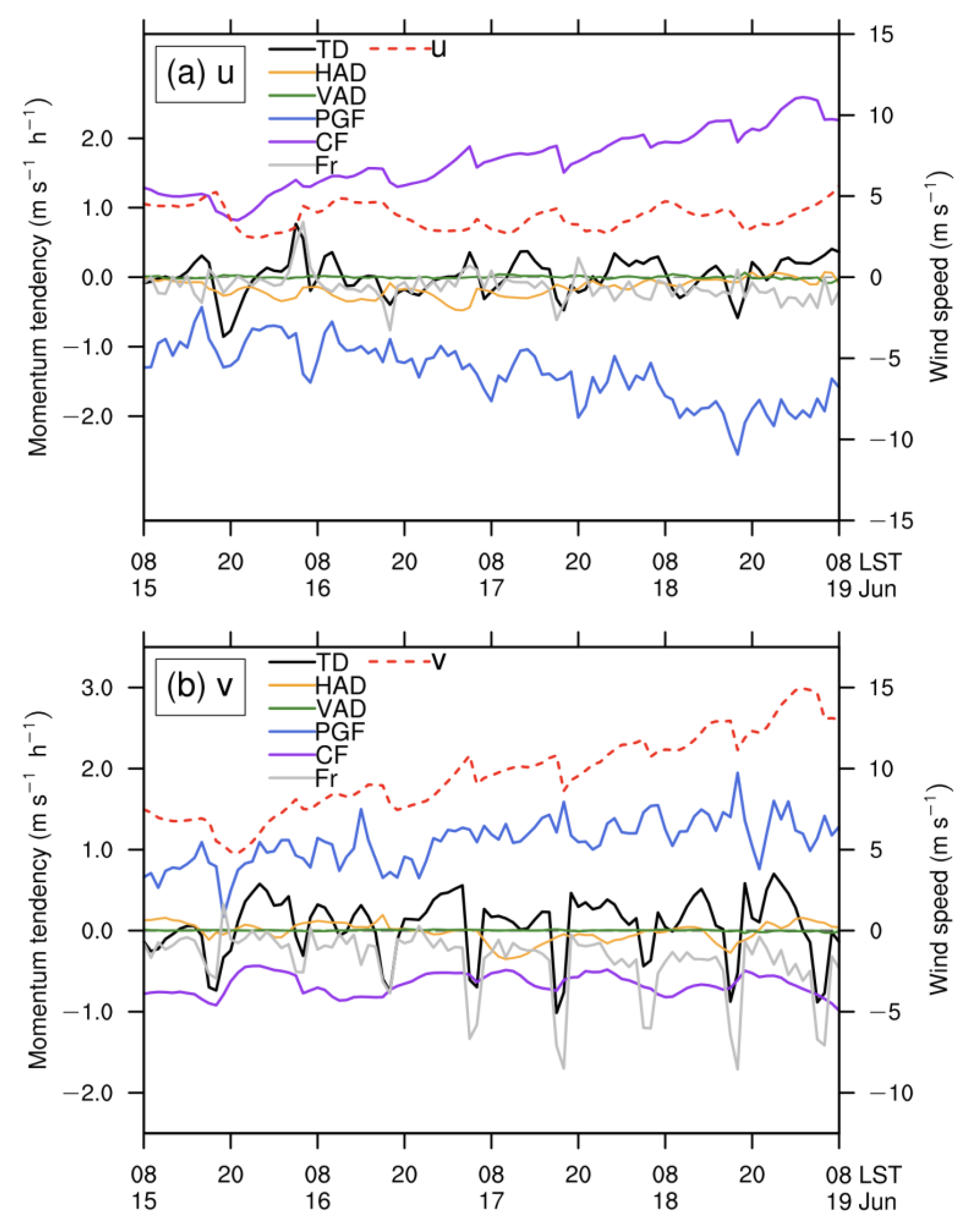 Remotesensing 16 03872 g011