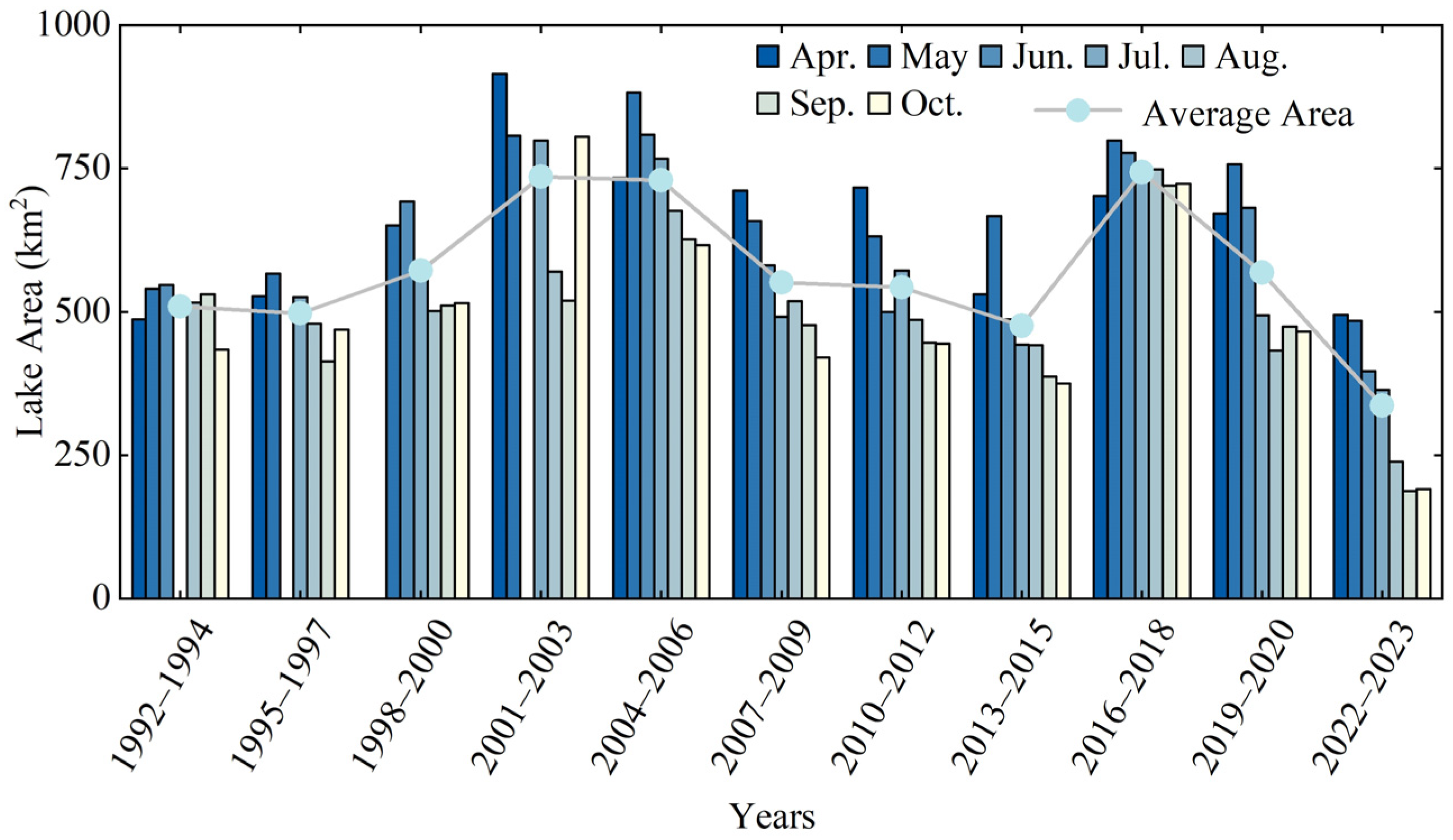 Remotesensing 16 03876 g009