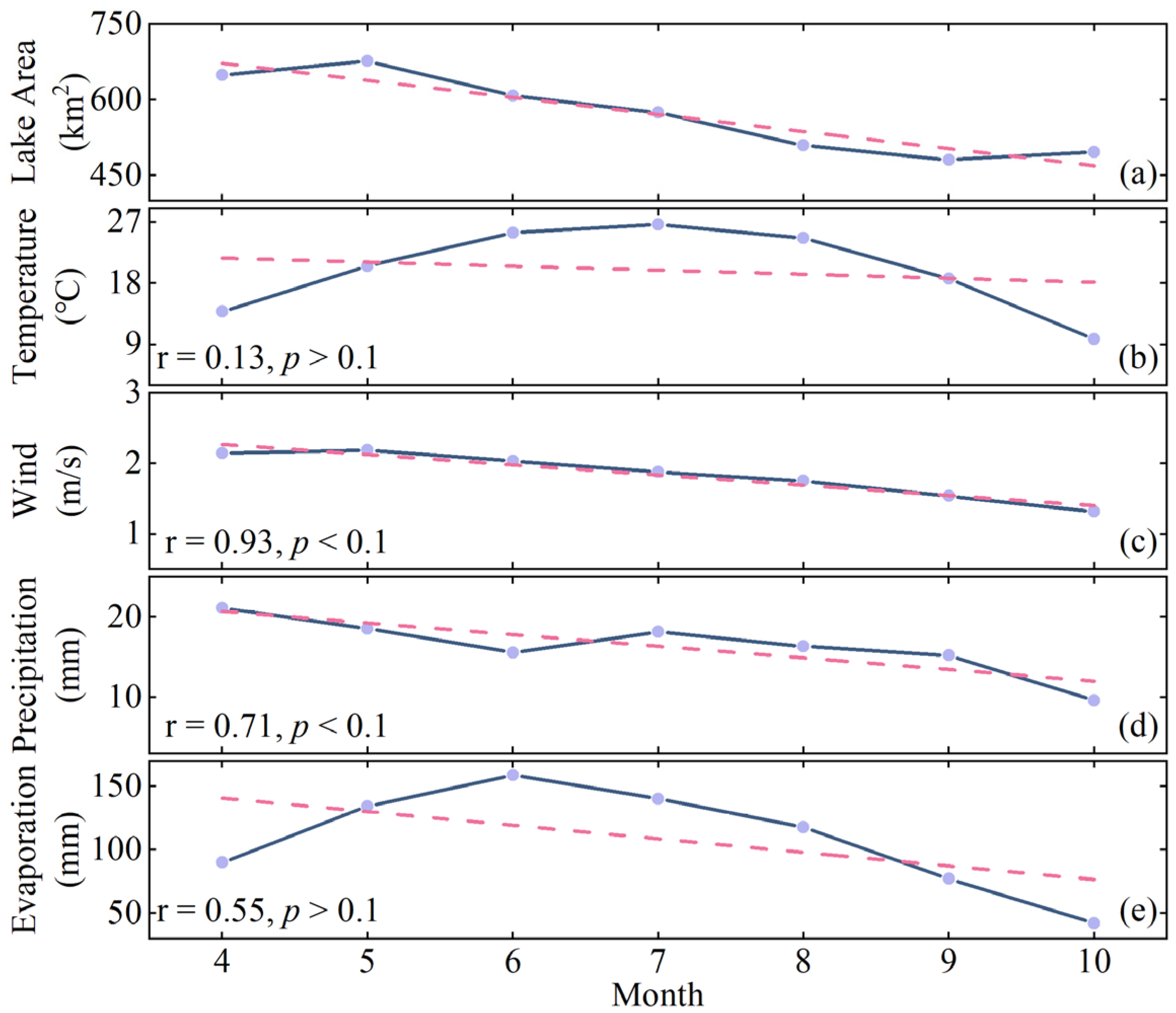 Remotesensing 16 03876 g013