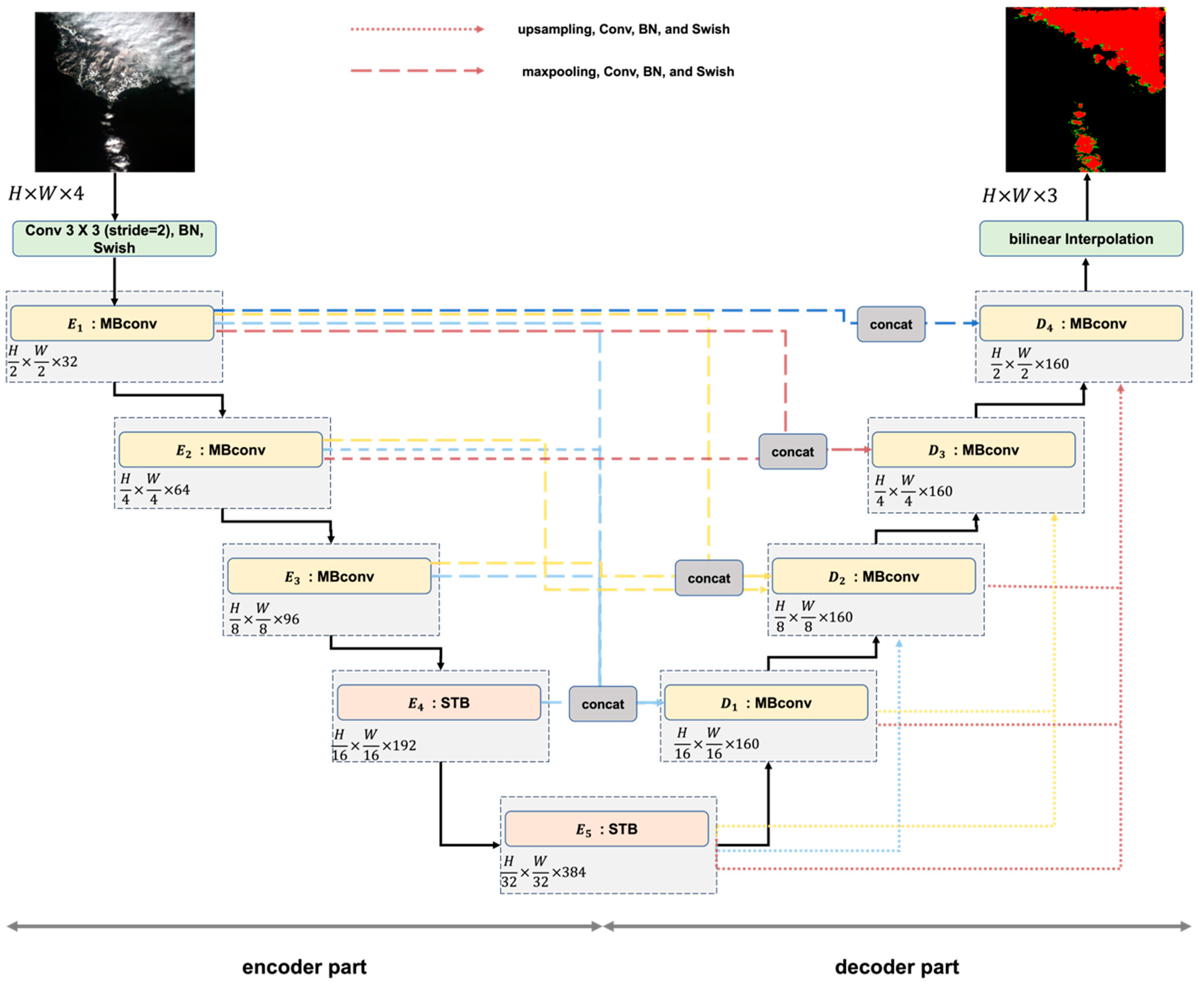 Remotesensing 16 03880 g004