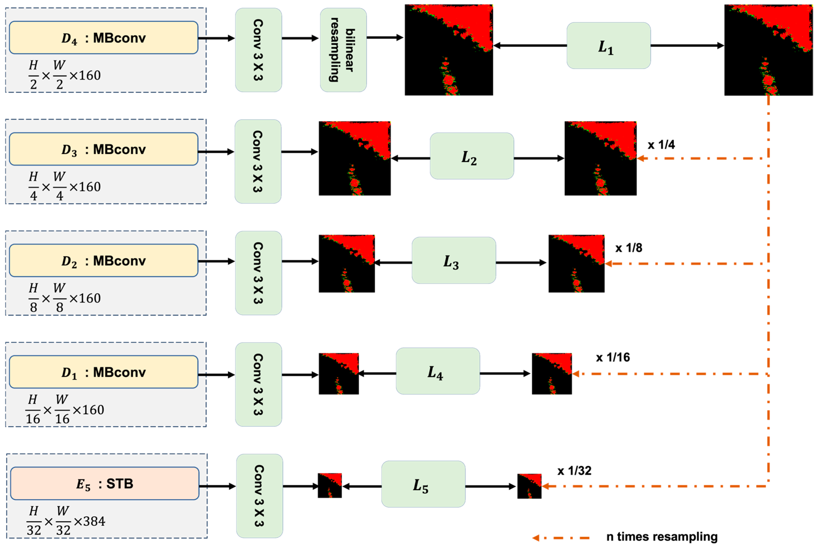 Remotesensing 16 03880 g009
