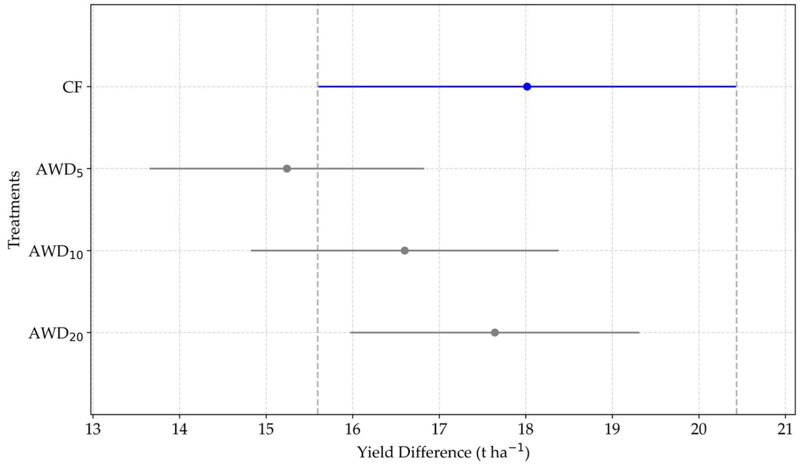 Remotesensing 16 03882 g004