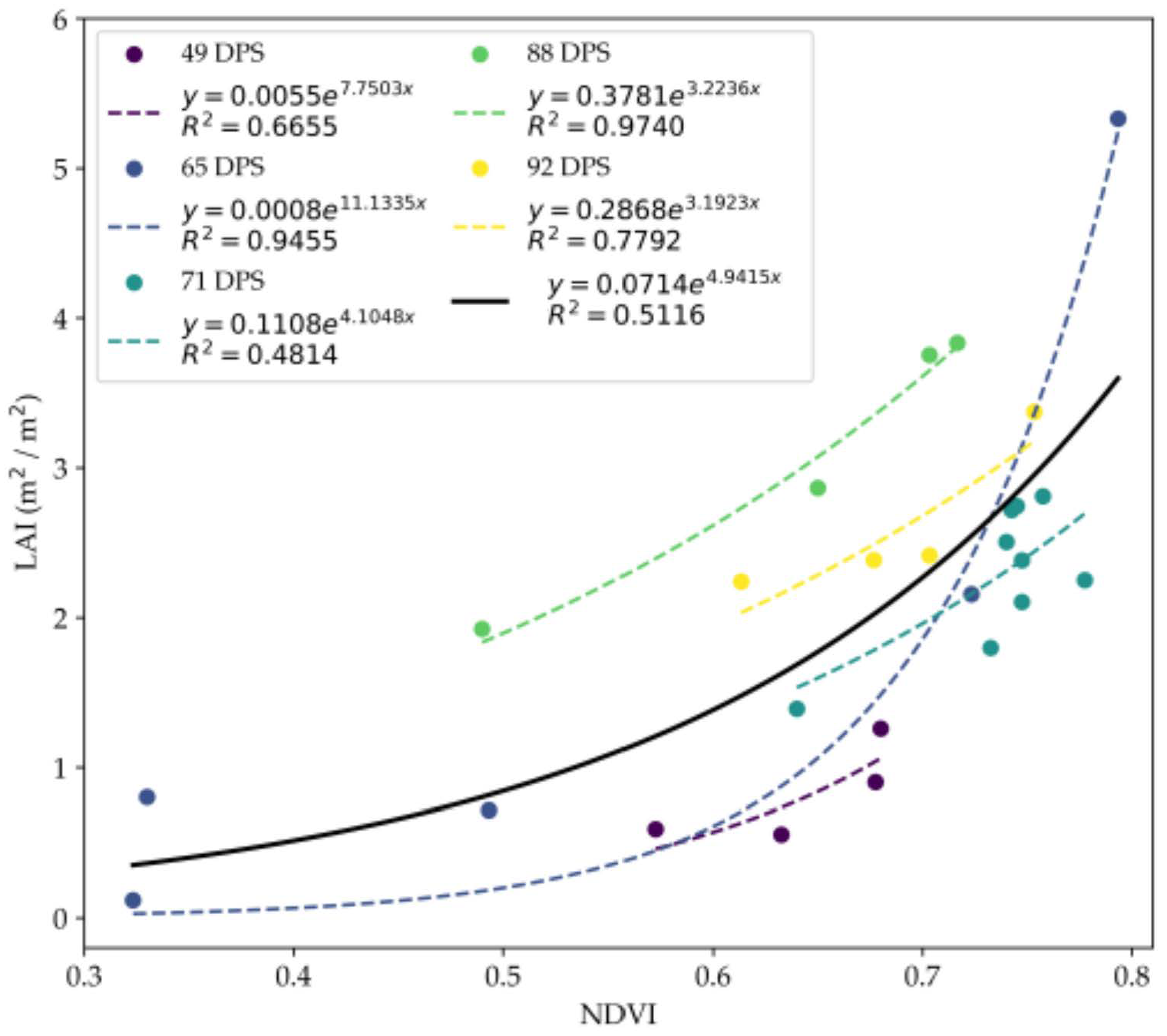 Remotesensing 16 03882 g006
