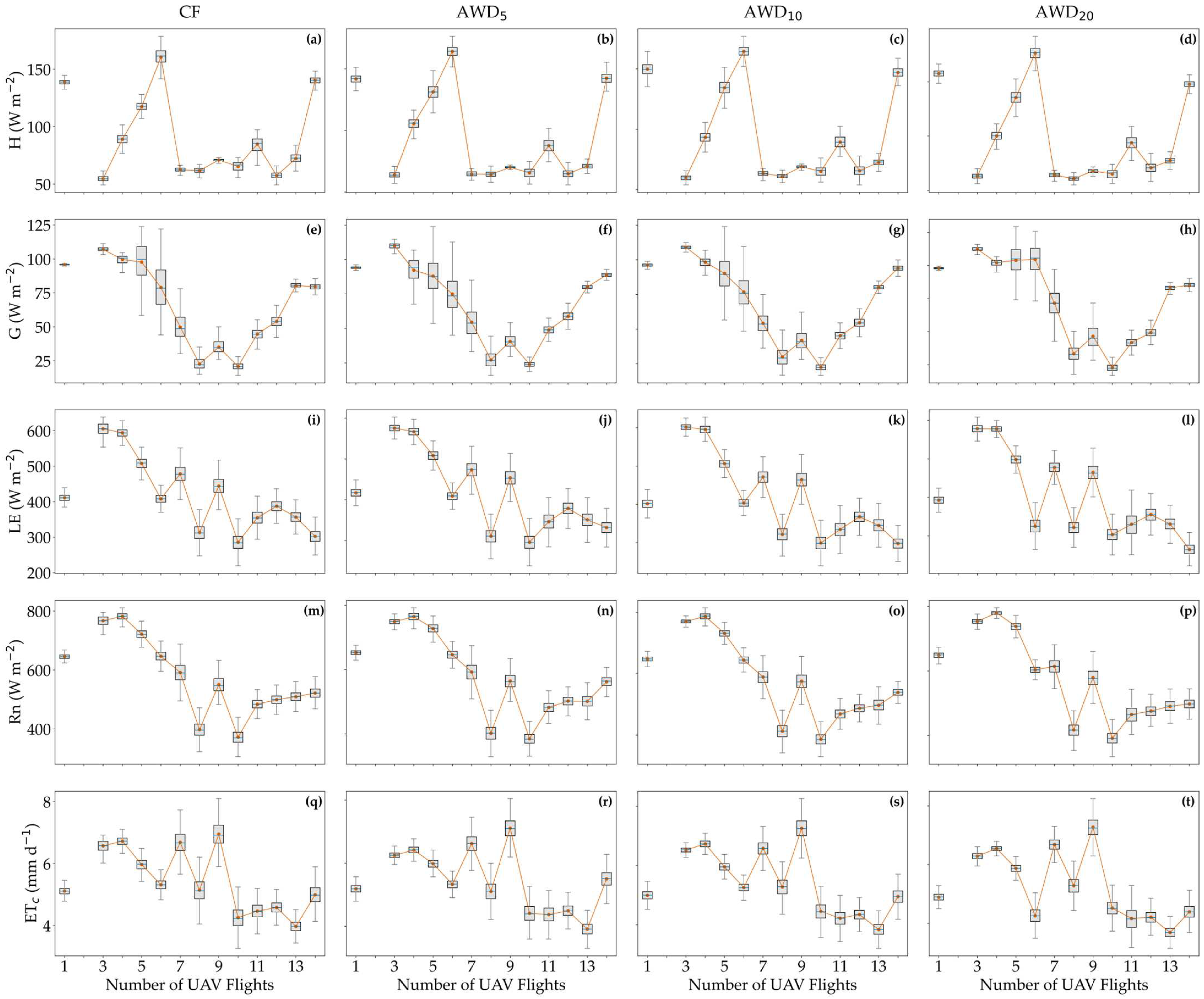 Remotesensing 16 03882 g009