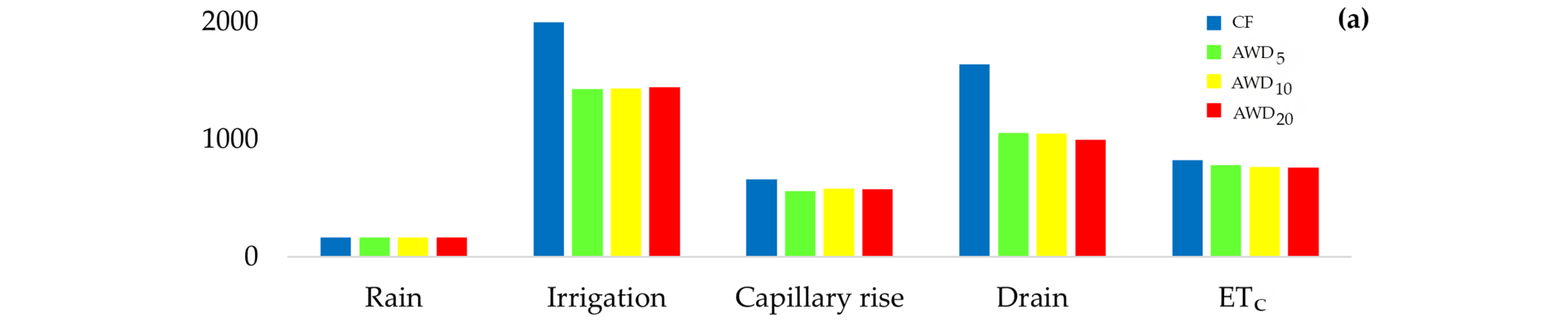 Remotesensing 16 03882 g012a